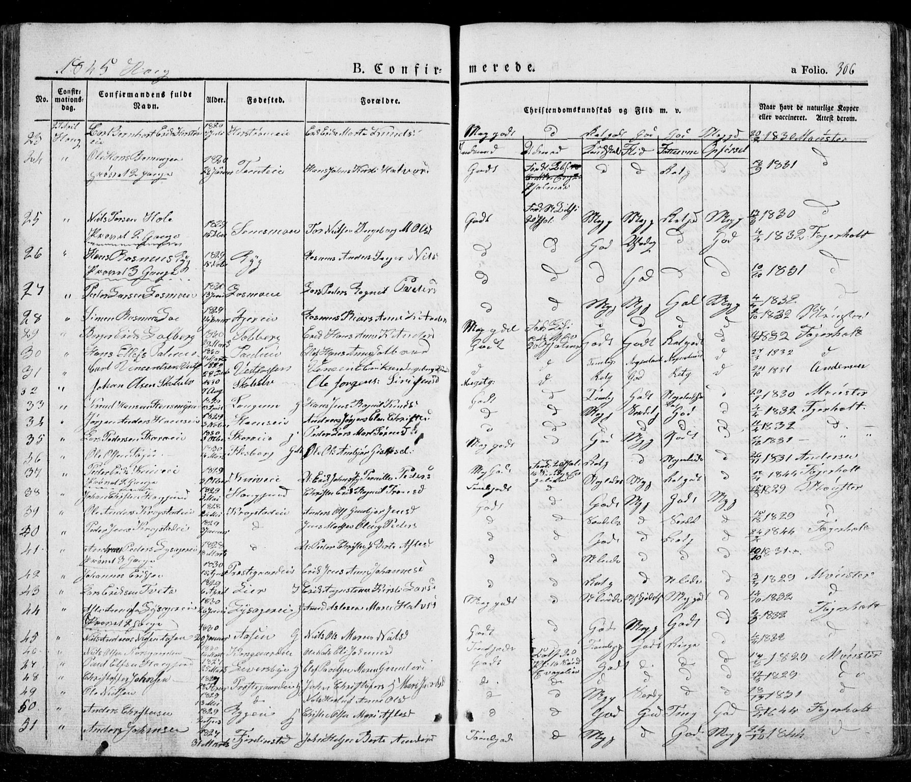 Eiker kirkebøker, AV/SAKO-A-4/G/Ga/L0002: Parish register (copy) no. I 2, 1832-1856, p. 306