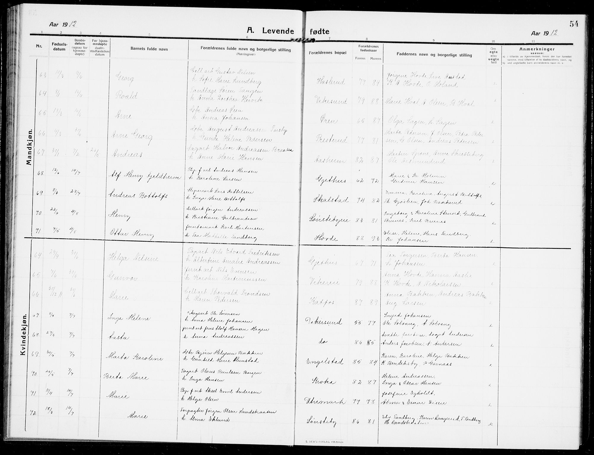 Modum kirkebøker, AV/SAKO-A-234/G/Ga/L0009: Parish register (copy) no. I 9, 1909-1923, p. 54