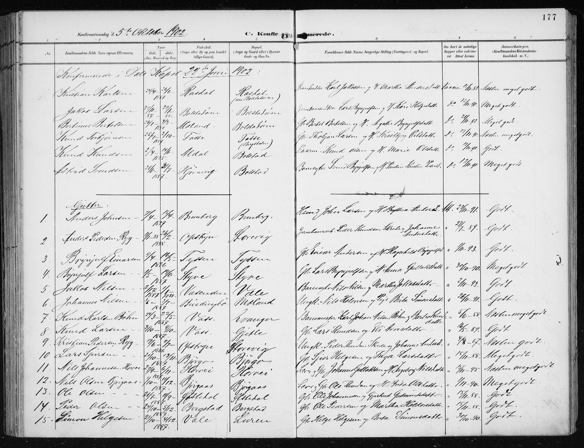 Evanger sokneprestembete, SAB/A-99924: Parish register (official) no. A  3, 1900-1930, p. 177