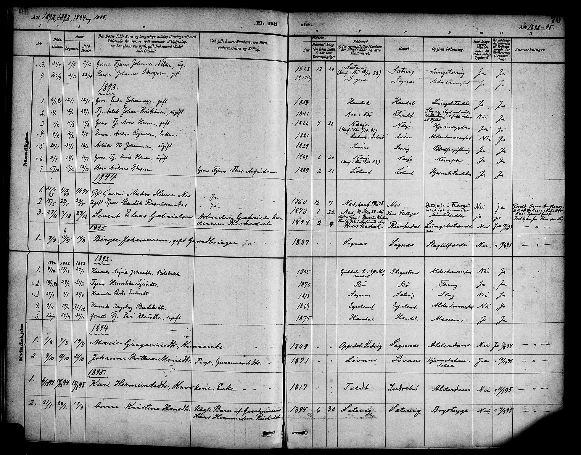 Hyllestad sokneprestembete, SAB/A-80401: Parish register (official) no. C 1, 1886-1904, p. 70