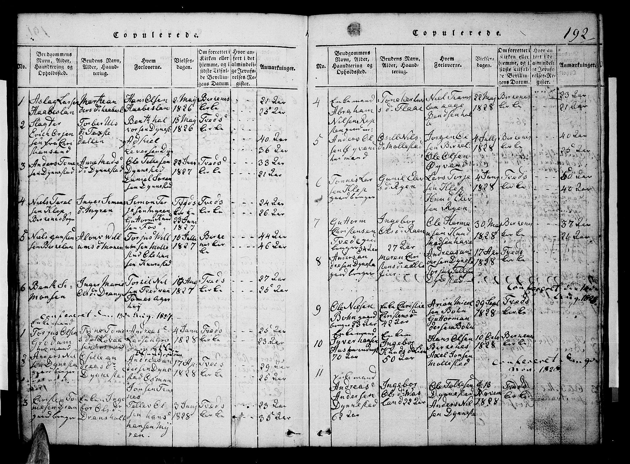 Tveit sokneprestkontor, AV/SAK-1111-0043/F/Fb/L0001: Parish register (copy) no. B 1, 1820-1834, p. 192