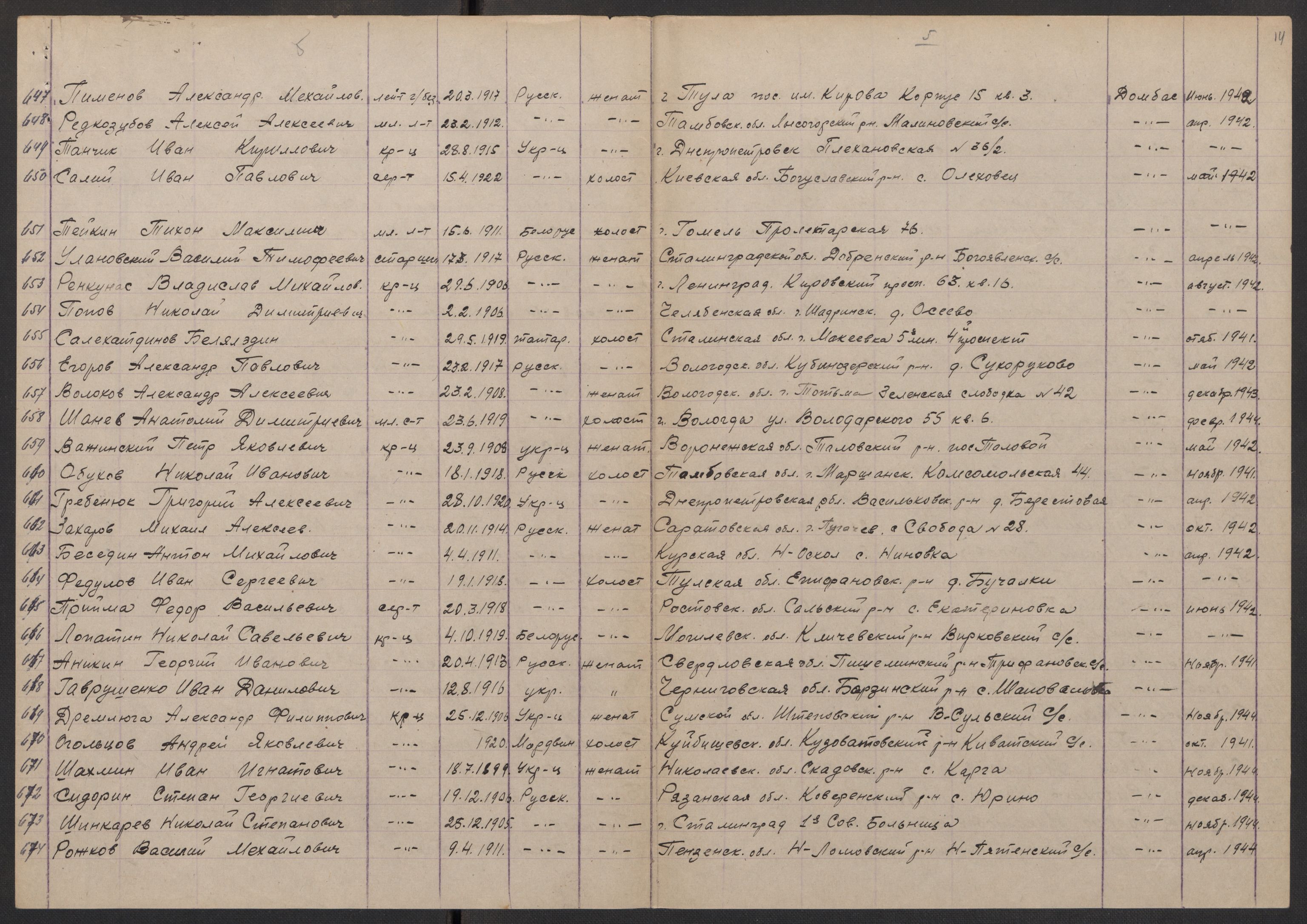 Flyktnings- og fangedirektoratet, Repatrieringskontoret, AV/RA-S-1681/D/Db/L0017: Displaced Persons (DPs) og sivile tyskere, 1945-1948, p. 726