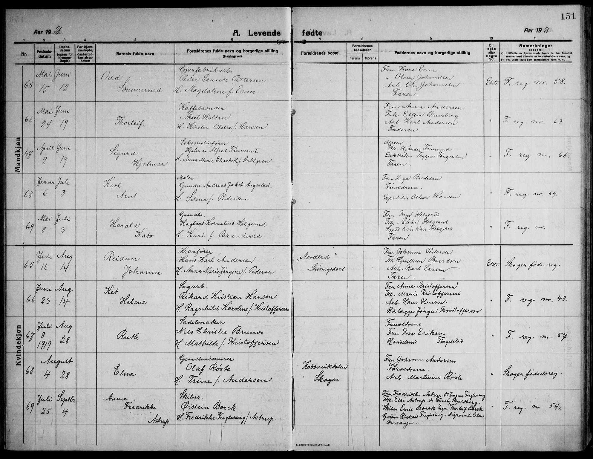 Strømsø kirkebøker, SAKO/A-246/F/Fa/L0029: Parish register (official) no. I 27, 1915-1930, p. 151