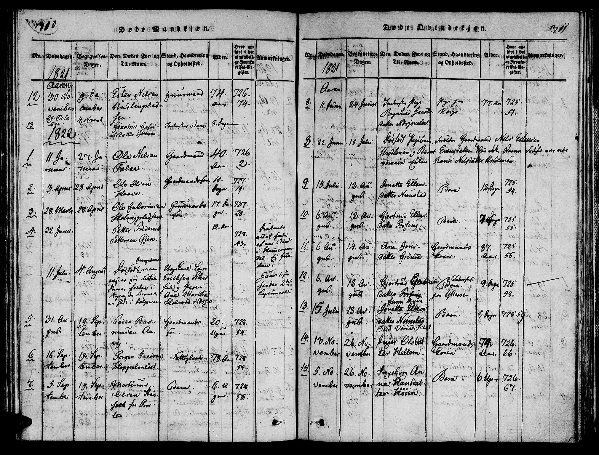 Ministerialprotokoller, klokkerbøker og fødselsregistre - Nord-Trøndelag, SAT/A-1458/713/L0112: Parish register (official) no. 713A04 /2, 1817-1827, p. 310-311