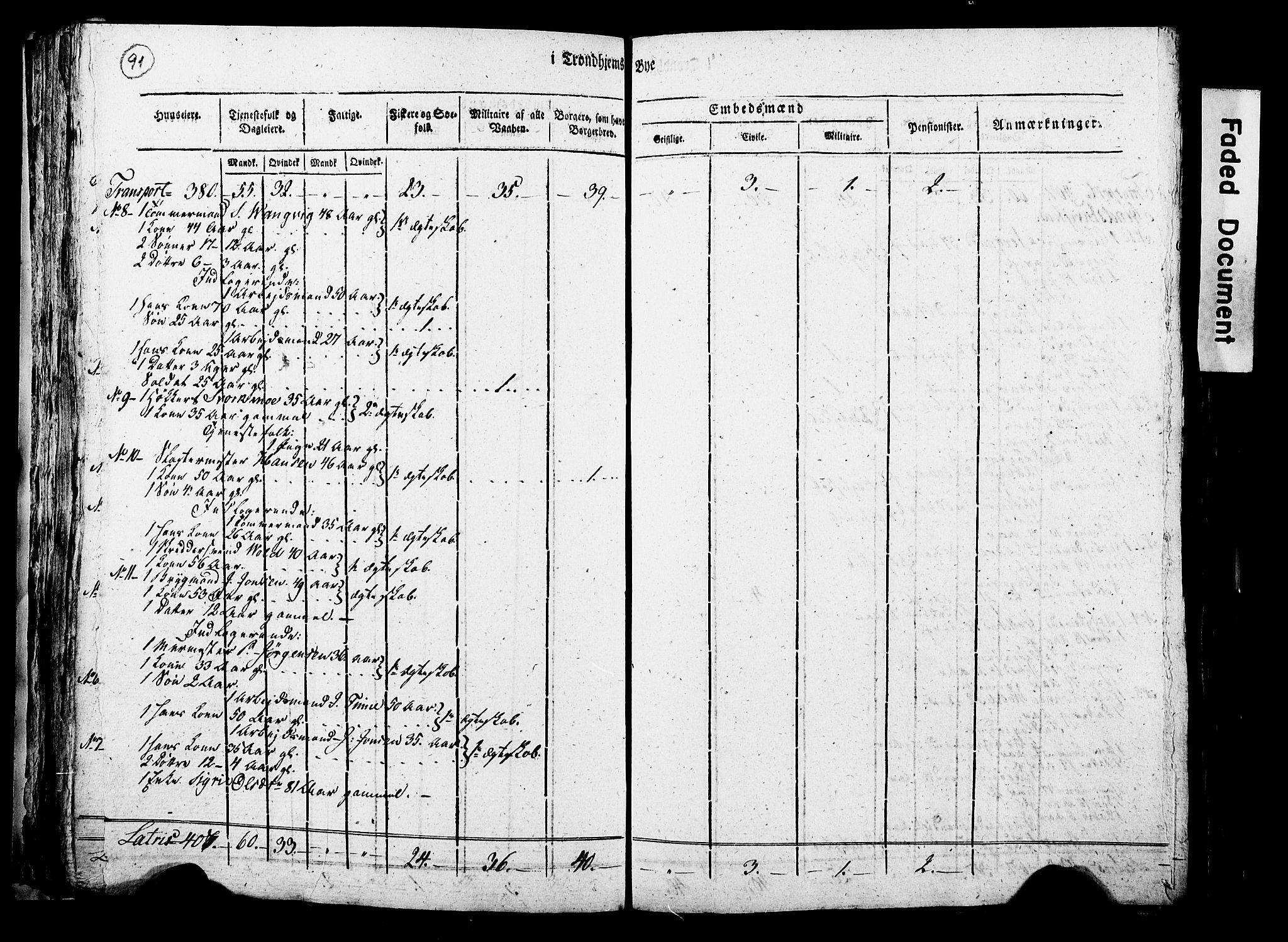 RA, Census 1815 for Trondheim, 1815, p. 90