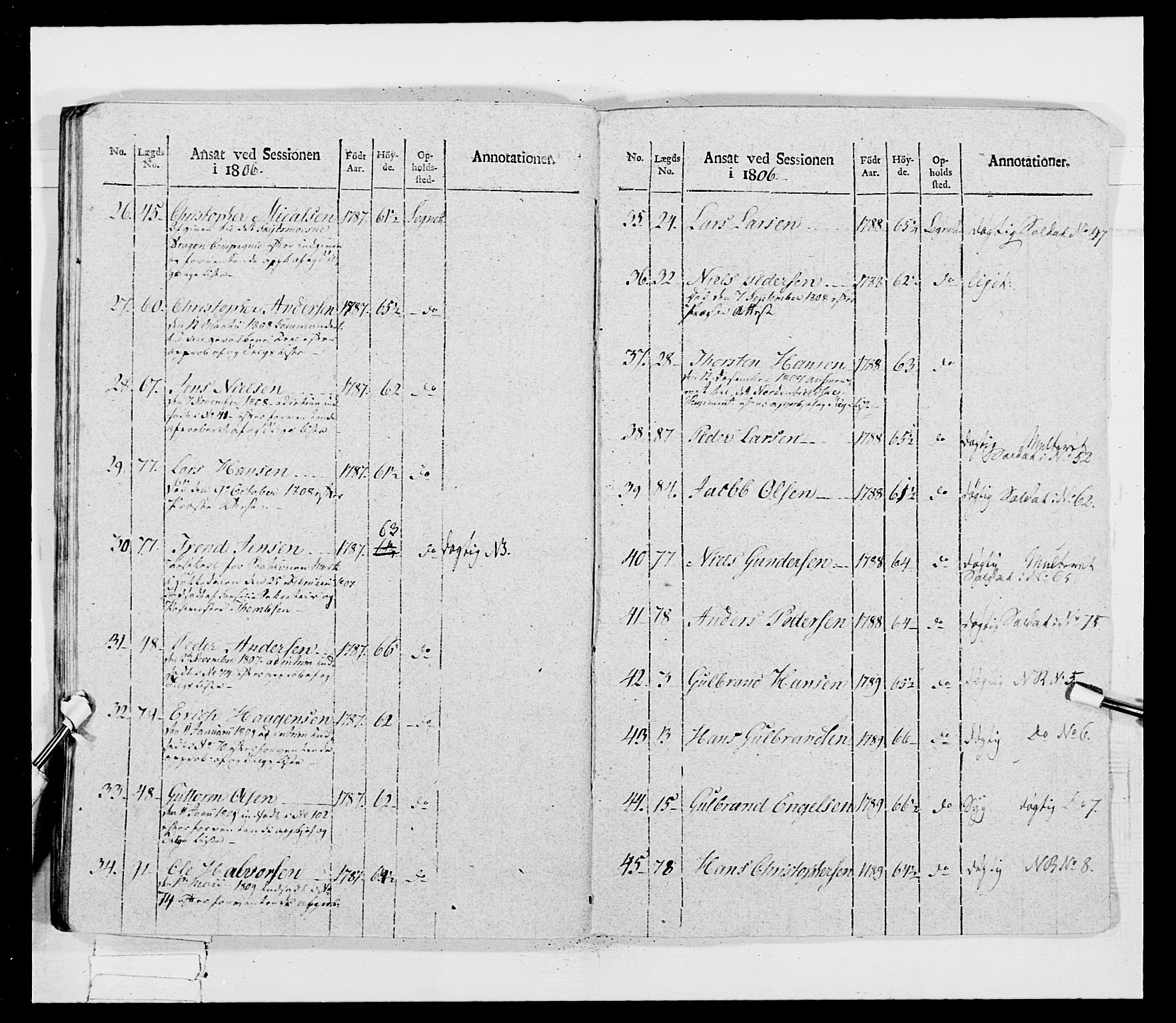 Generalitets- og kommissariatskollegiet, Det kongelige norske kommissariatskollegium, AV/RA-EA-5420/E/Eh/L0033: Nordafjelske gevorbne infanteriregiment, 1810, p. 97