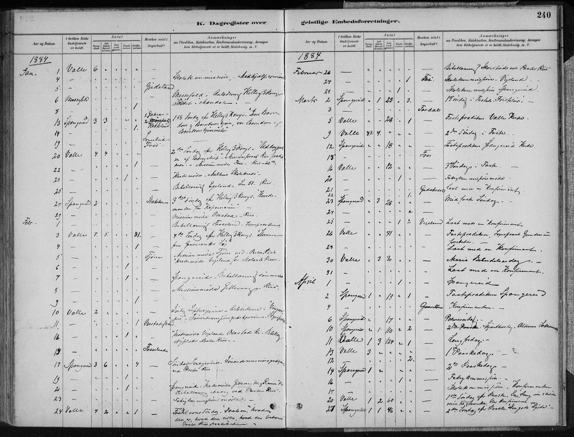 Sør-Audnedal sokneprestkontor, AV/SAK-1111-0039/F/Fa/Fab/L0009: Parish register (official) no. A 9, 1880-1895, p. 240