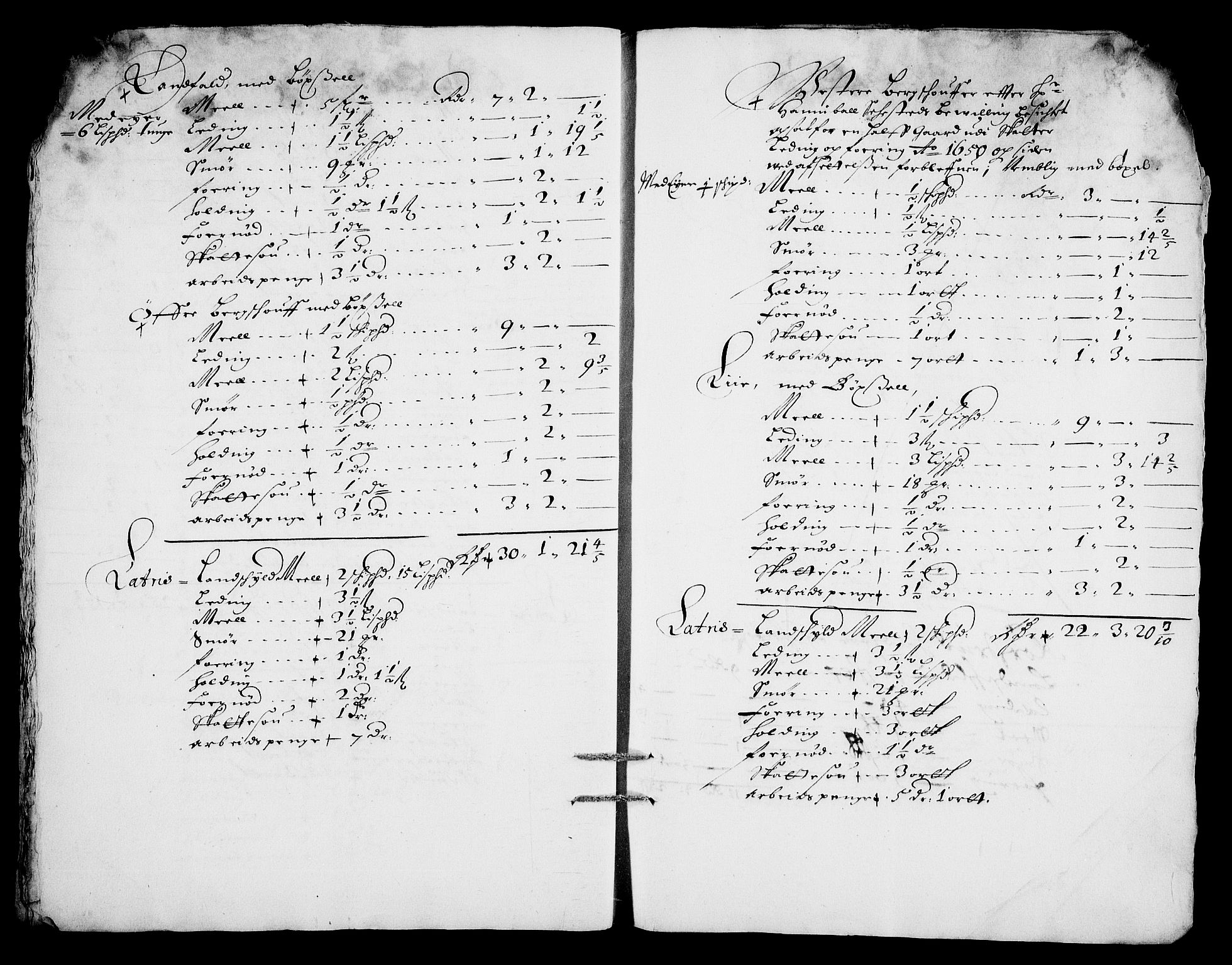 Rentekammeret inntil 1814, Realistisk ordnet avdeling, AV/RA-EA-4070/On/L0008: [Jj 9]: Jordebøker innlevert til kongelig kommisjon 1672: Hammar, Osgård, Sem med Skjelbred, Fossesholm, Fiskum og Ulland (1669-1672), Strøm (1658-u.d. og 1672-73) samt Svanøy gods i Sunnfjord (1657)., 1672, p. 305