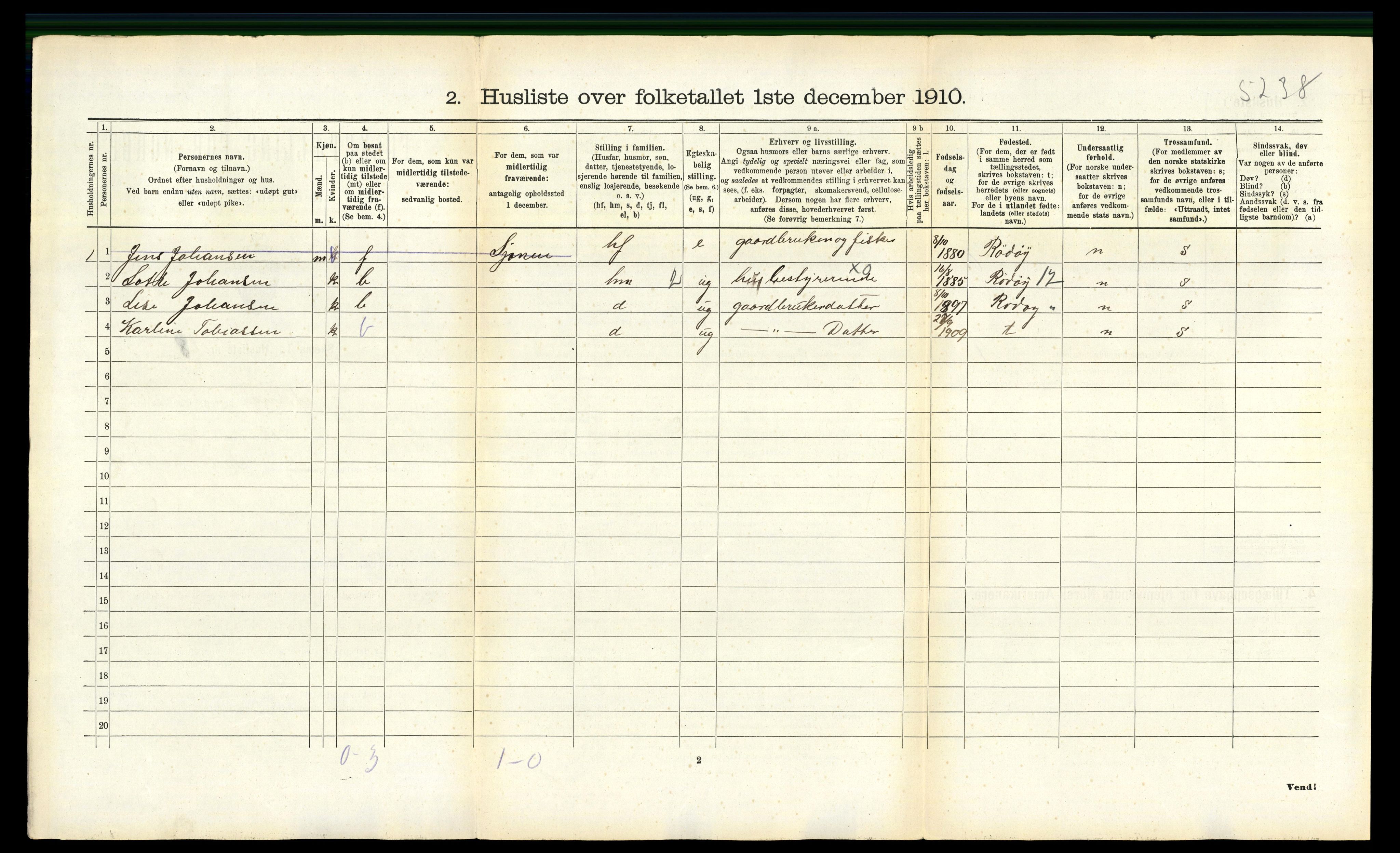 RA, 1910 census for Nesna, 1910, p. 401