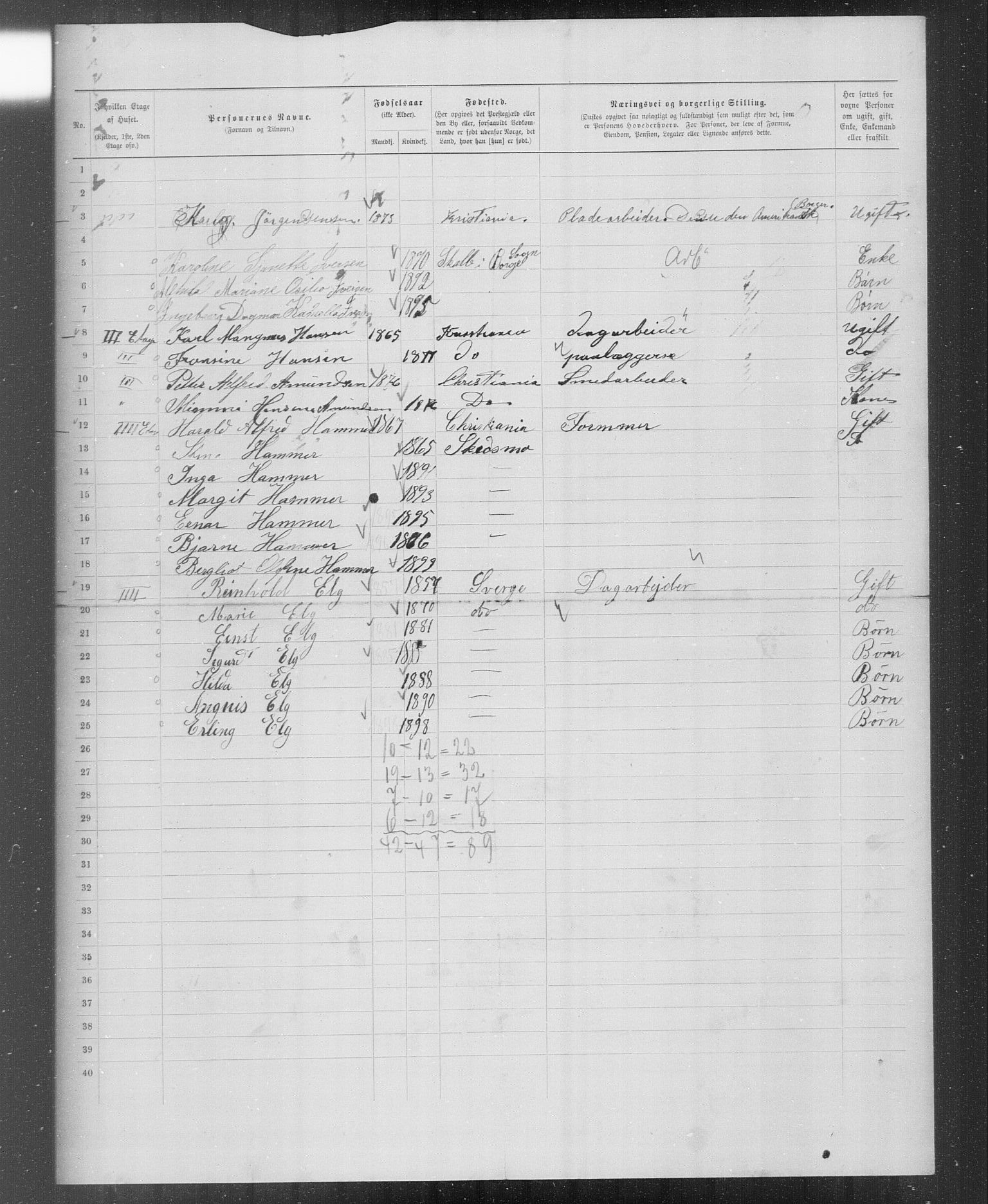 OBA, Municipal Census 1899 for Kristiania, 1899, p. 6081