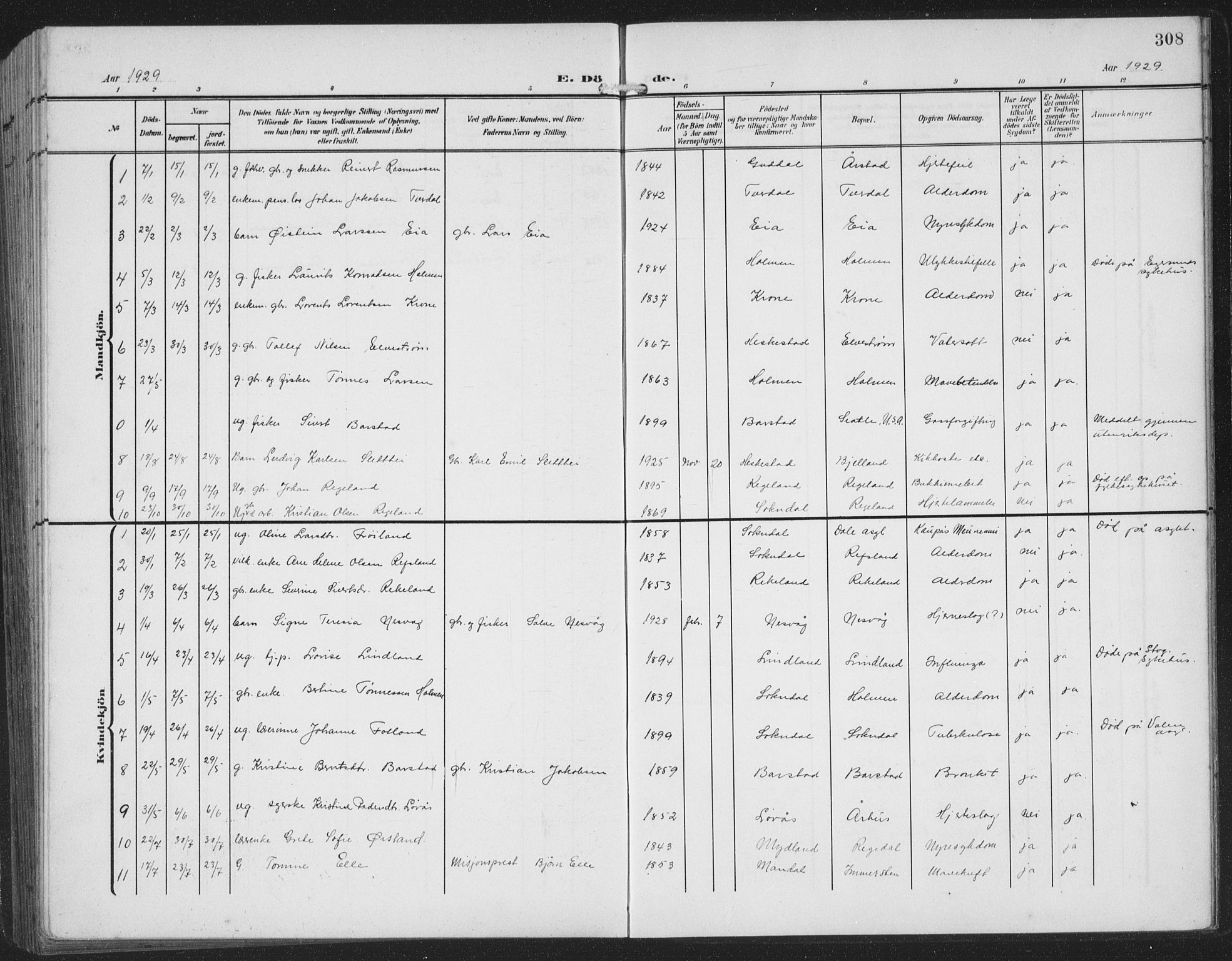 Sokndal sokneprestkontor, AV/SAST-A-101808: Parish register (copy) no. B 8, 1908-1934, p. 308