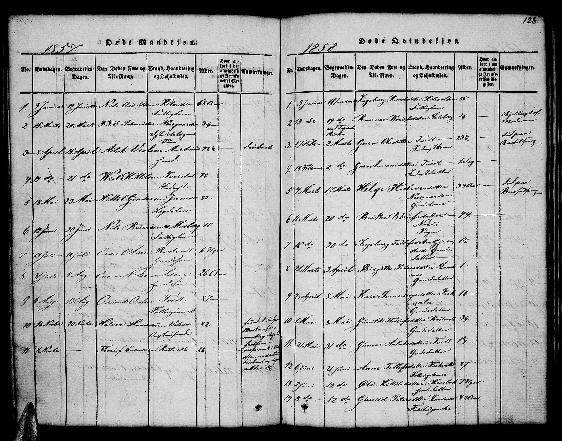 Åmli sokneprestkontor, AV/SAK-1111-0050/F/Fb/Fbc/L0001: Parish register (copy) no. B 1, 1816-1867, p. 128