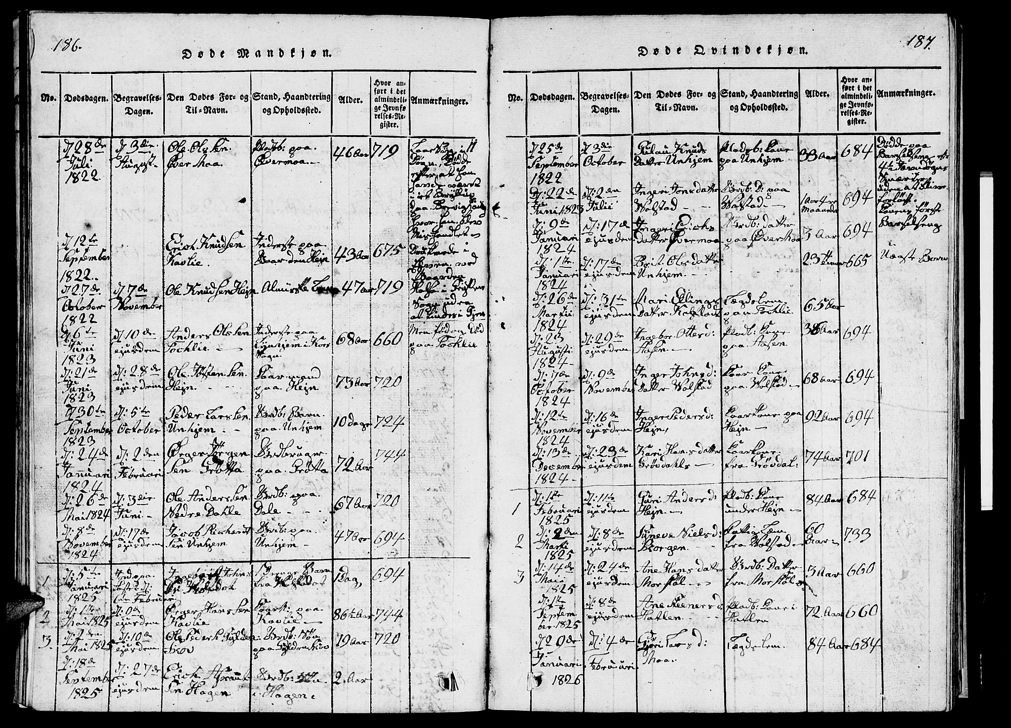 Ministerialprotokoller, klokkerbøker og fødselsregistre - Møre og Romsdal, SAT/A-1454/545/L0587: Parish register (copy) no. 545C01, 1818-1836, p. 186-187