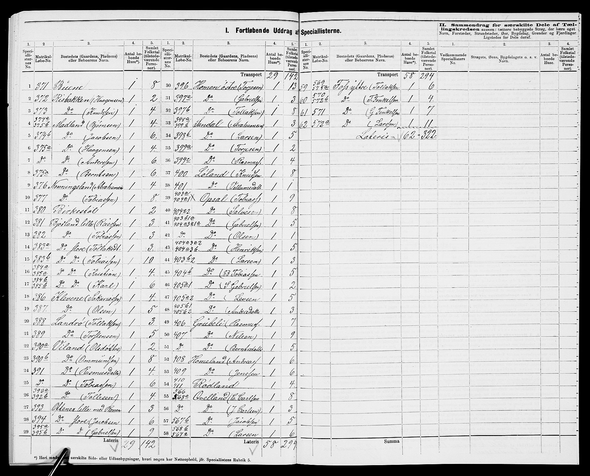SAK, 1875 census for 1032P Lyngdal, 1875, p. 67