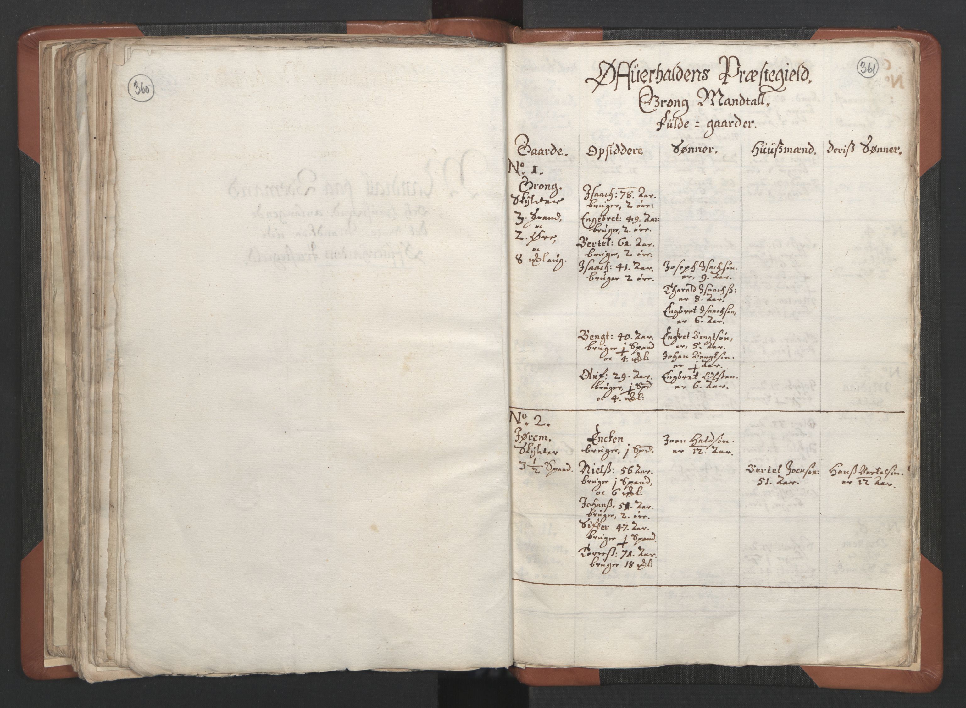 RA, Vicar's Census 1664-1666, no. 34: Namdal deanery, 1664-1666, p. 360-361