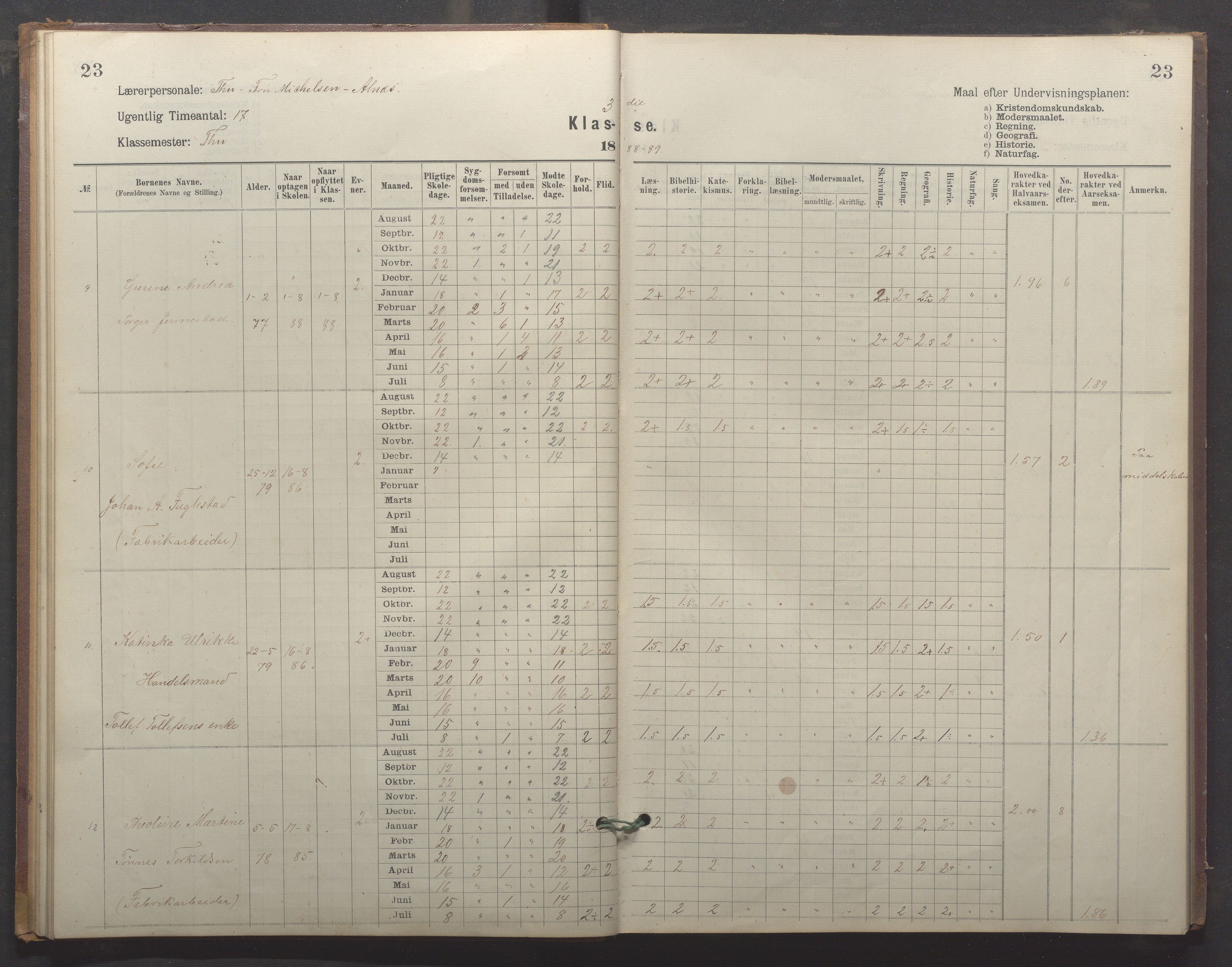 Egersund kommune (Ladested) - Egersund almueskole/folkeskole, IKAR/K-100521/H/L0024: Skoleprotokoll - Almueskolen, 3. klasse, 1887-1892, p. 23