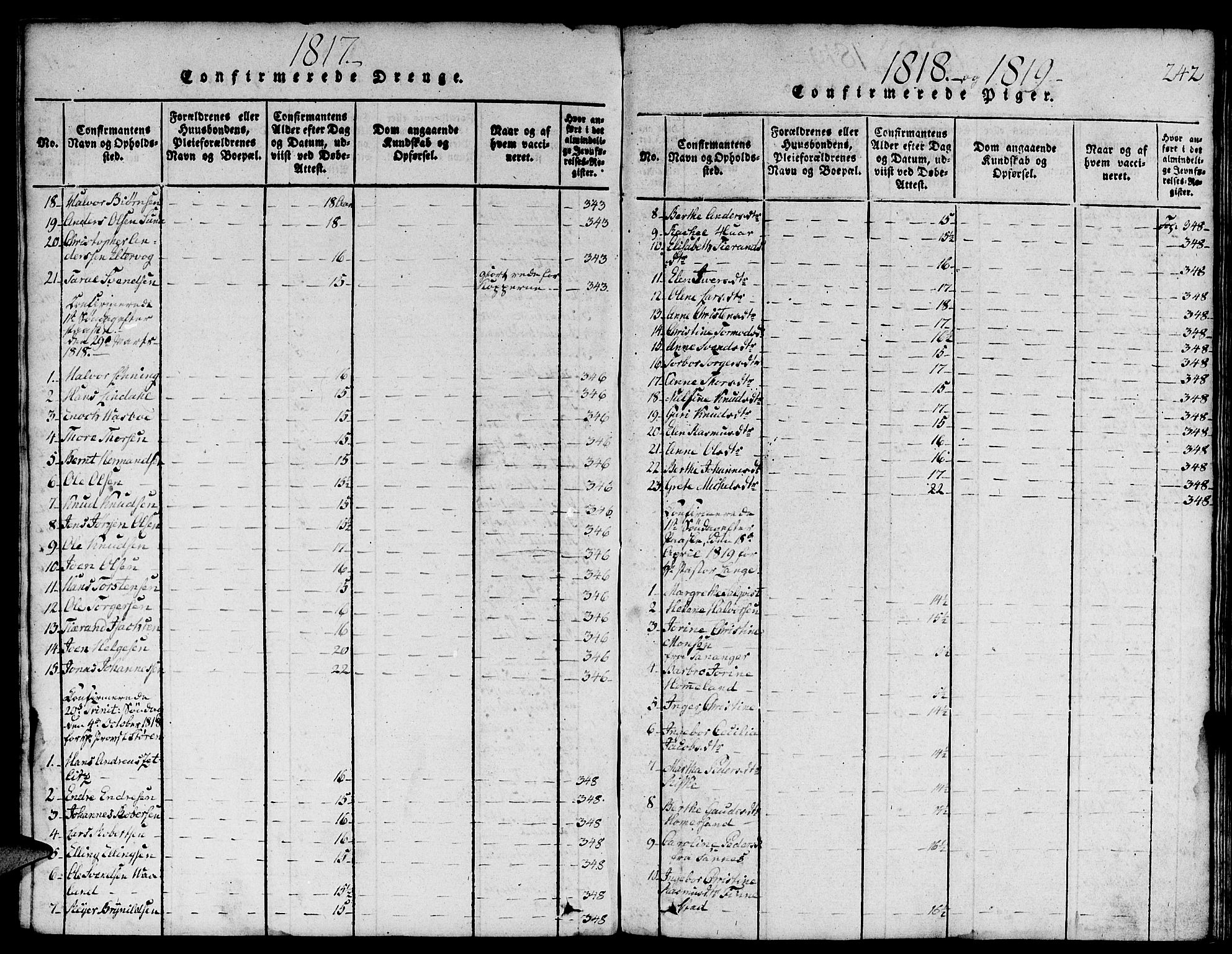 Domkirken sokneprestkontor, SAST/A-101812/001/30/30BA/L0008: Parish register (official) no. A 8, 1816-1821, p. 242