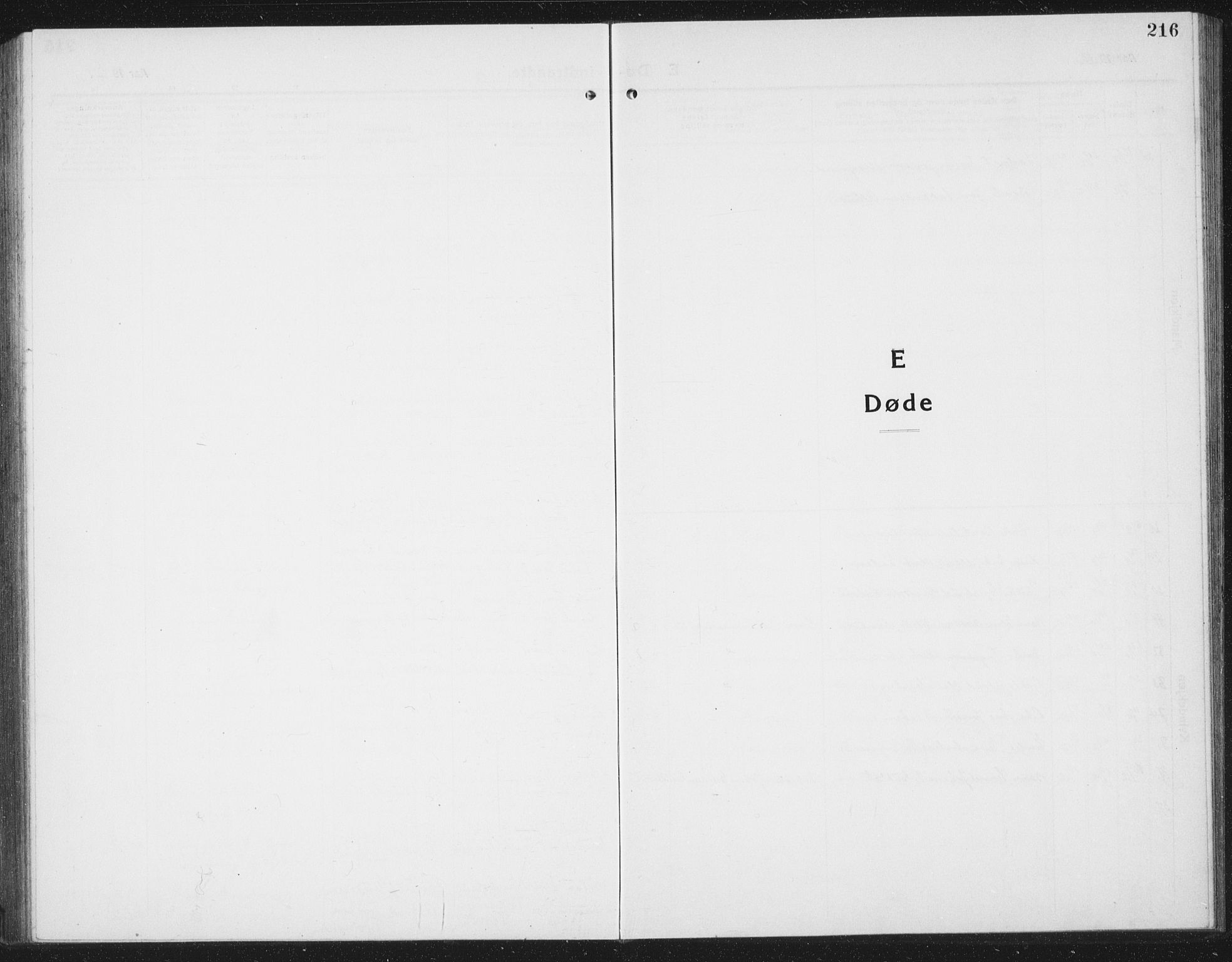 Ministerialprotokoller, klokkerbøker og fødselsregistre - Sør-Trøndelag, SAT/A-1456/695/L1158: Parish register (copy) no. 695C09, 1913-1940, p. 216