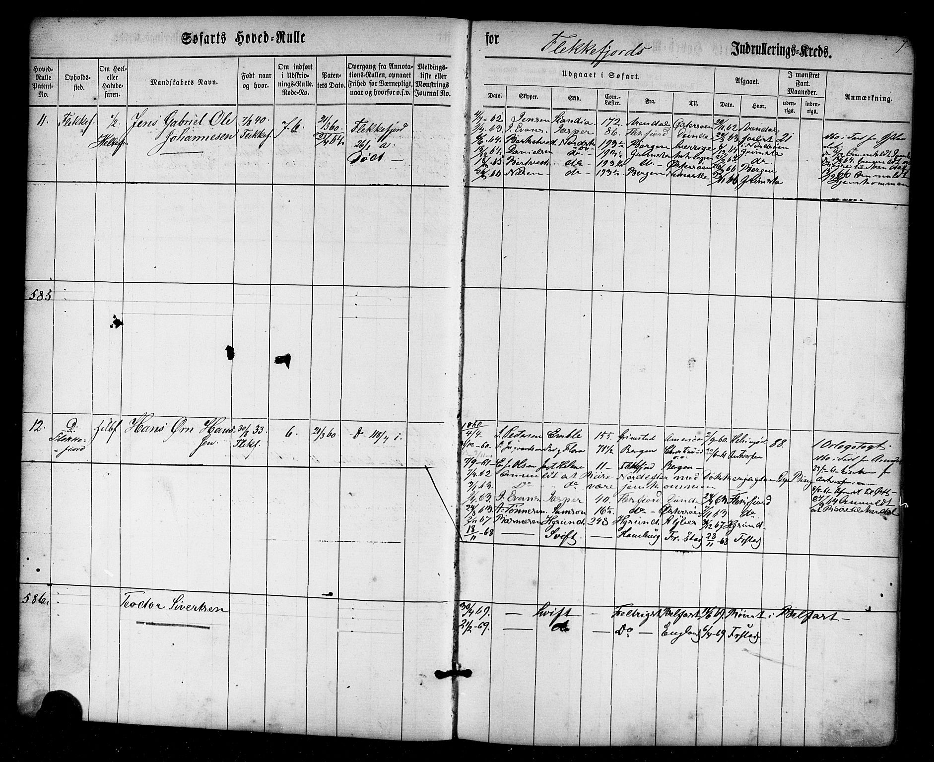 Flekkefjord mønstringskrets, AV/SAK-2031-0018/F/Fb/L0007: Hovedrulle nr 1-574, Æ-4, 1860-1869, p. 7