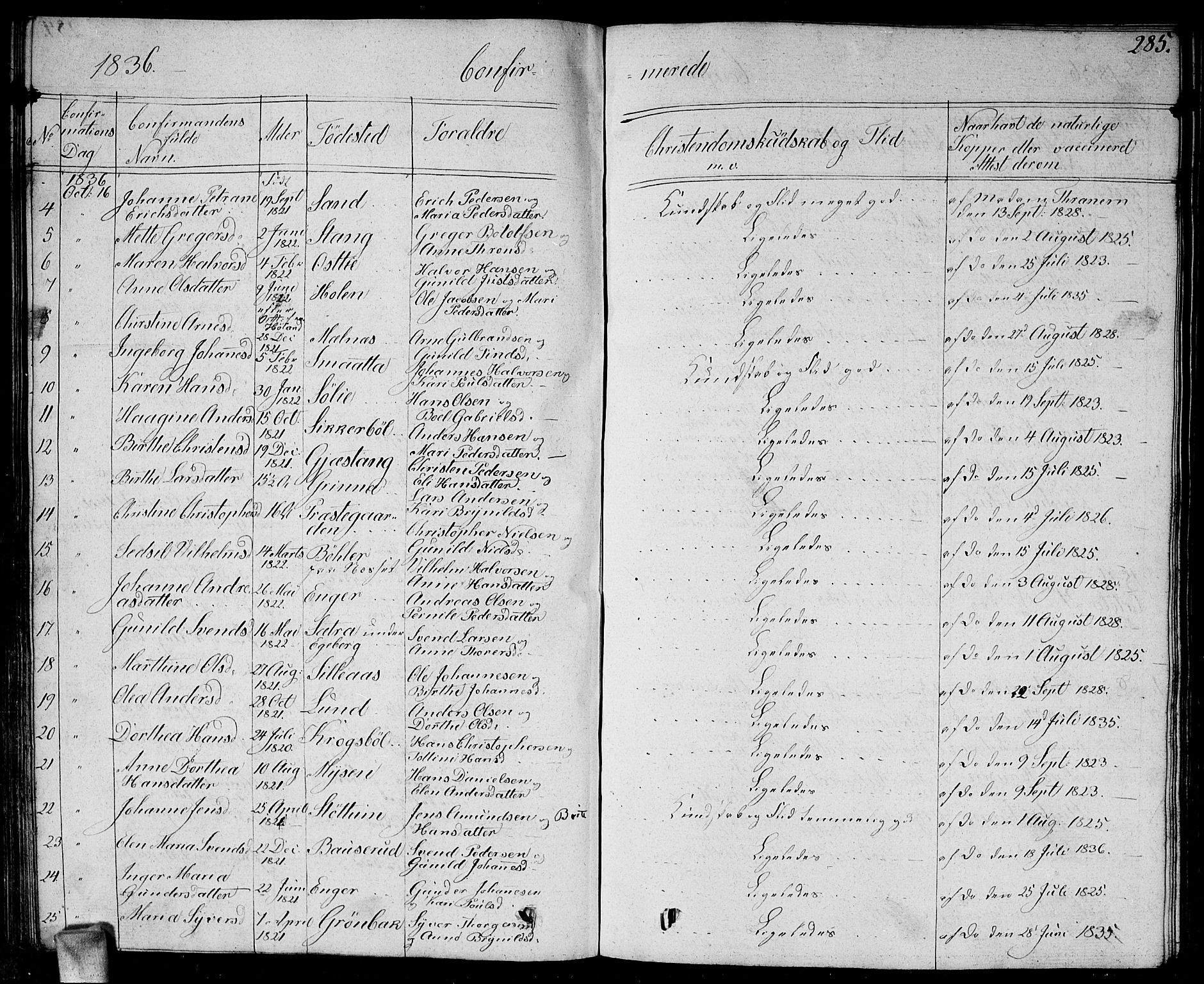 Enebakk prestekontor Kirkebøker, SAO/A-10171c/G/Ga/L0003: Parish register (copy) no. I 3, 1833-1849, p. 285
