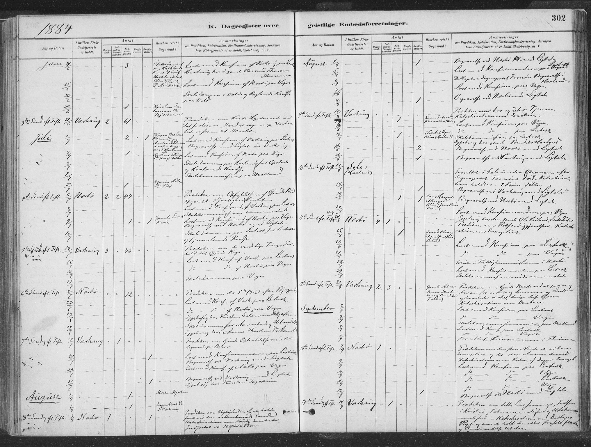 Hå sokneprestkontor, SAST/A-101801/001/30BA/L0010: Parish register (official) no. A 9, 1879-1896, p. 302