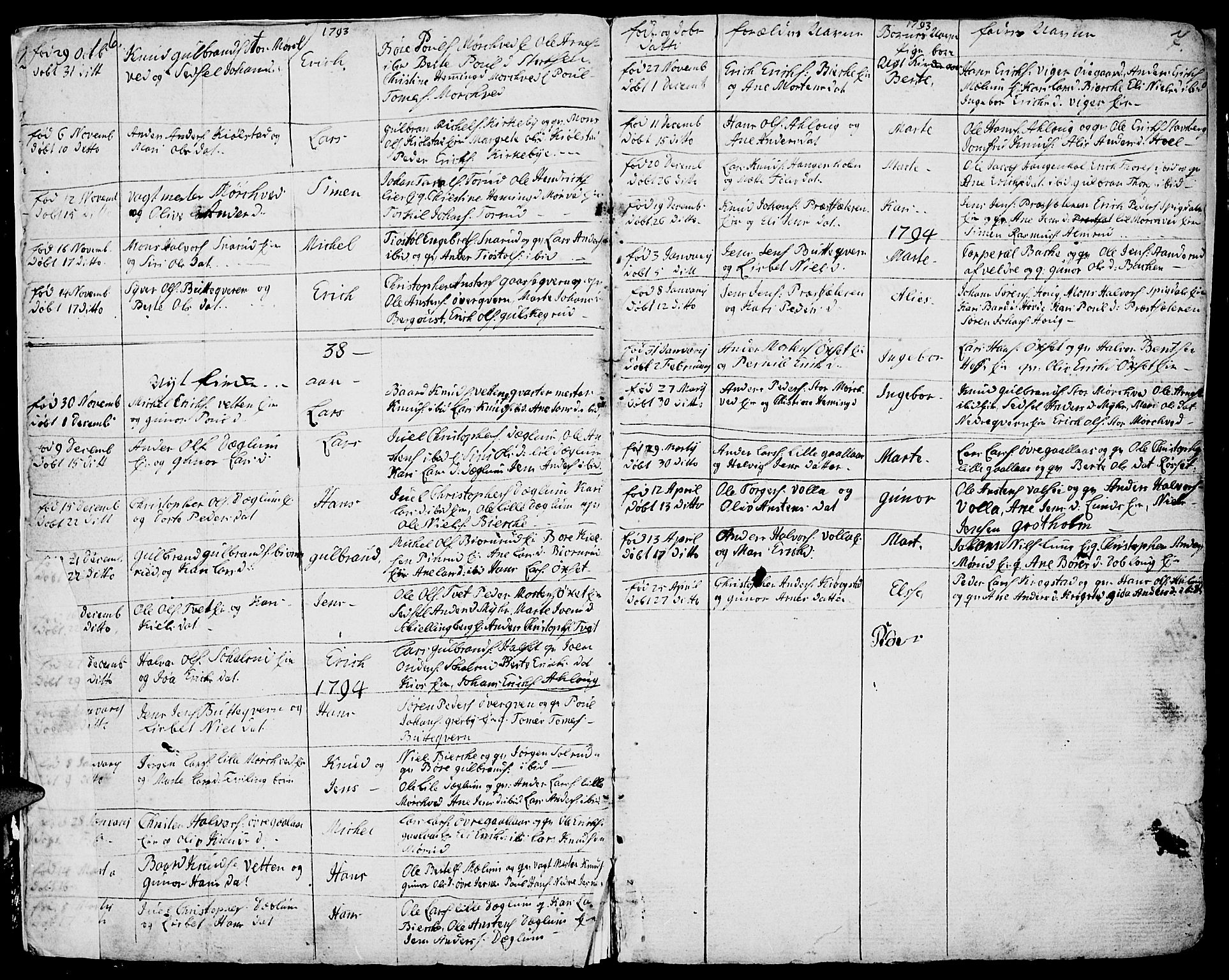 Vang prestekontor, Hedmark, SAH/PREST-008/H/Ha/Hab/L0001: Parish register (copy) no. 1, 1792-1814, p. 6-7