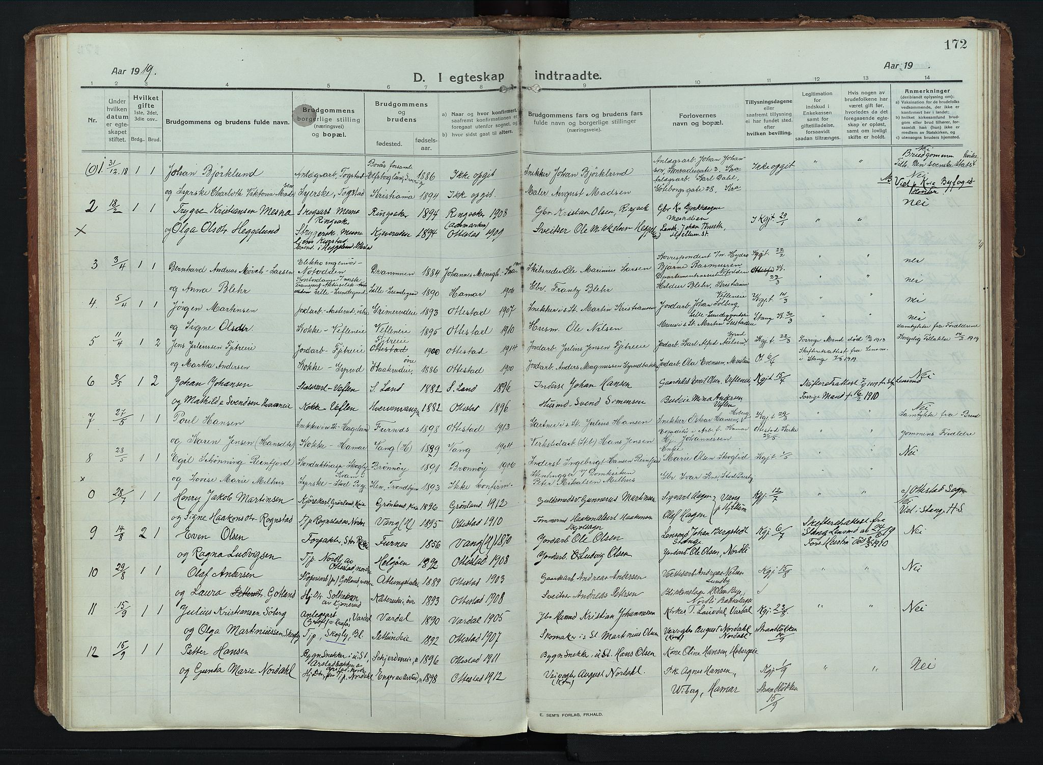 Stange prestekontor, SAH/PREST-002/K/L0028: Parish register (official) no. 28, 1913-1932, p. 172