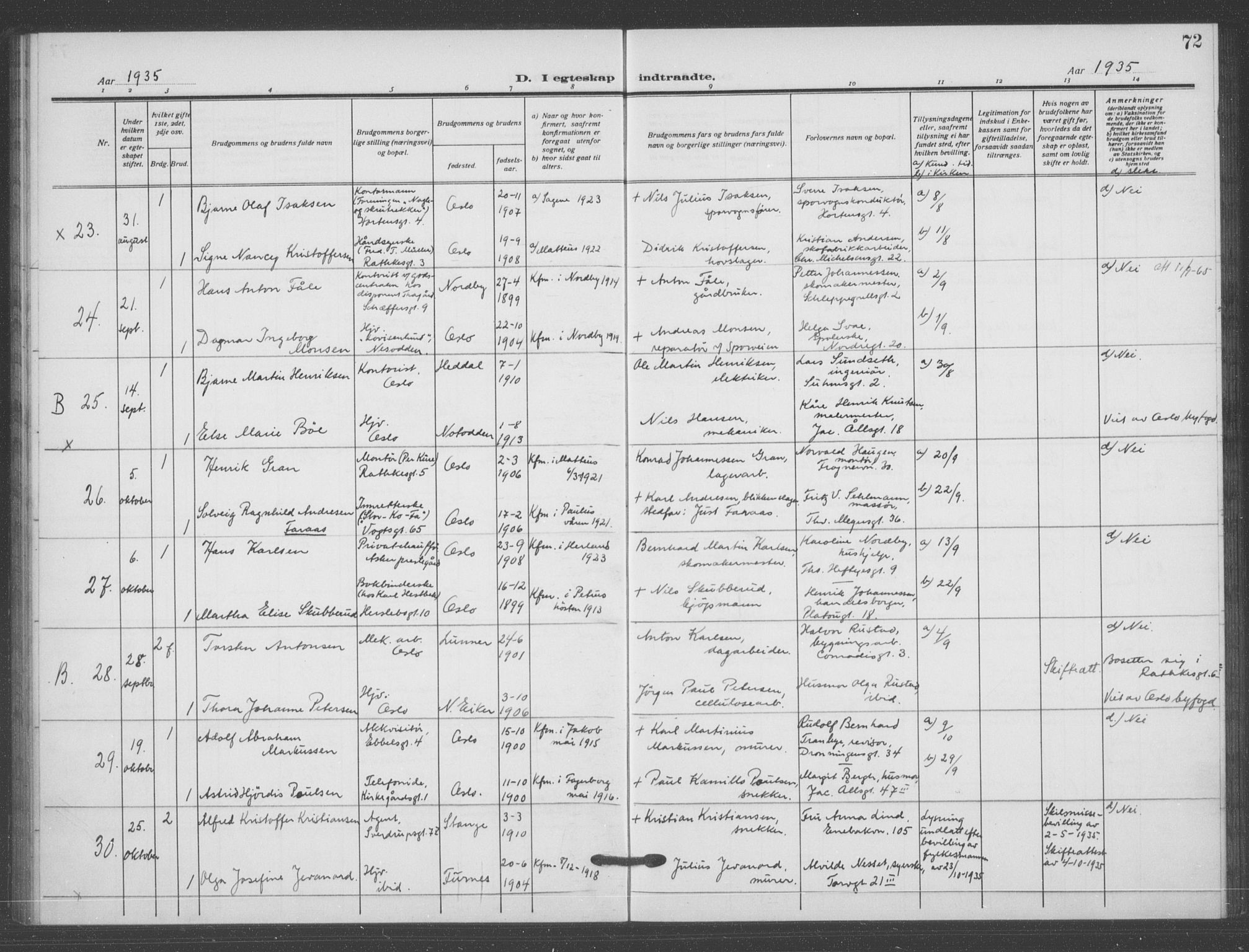 Matteus prestekontor Kirkebøker, AV/SAO-A-10870/F/Fa/L0003: Parish register (official) no. 3, 1917-1938, p. 72