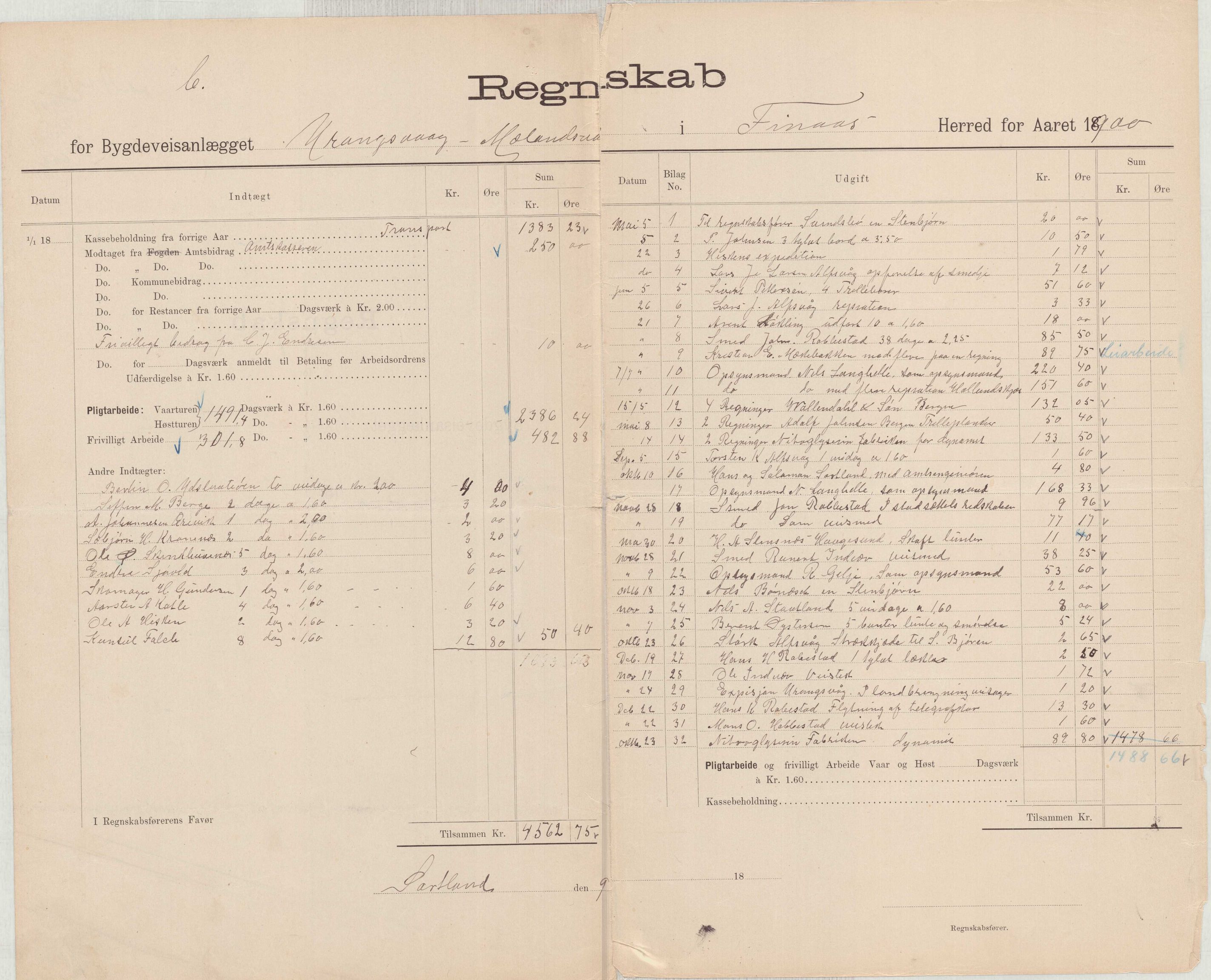 Finnaas kommune. Formannskapet, IKAH/1218a-021/E/Ea/L0002/0001: Rekneskap for veganlegg / Rekneskap for veganlegget Urangsvåg - Mælandsvåg, 1898-1900, p. 132