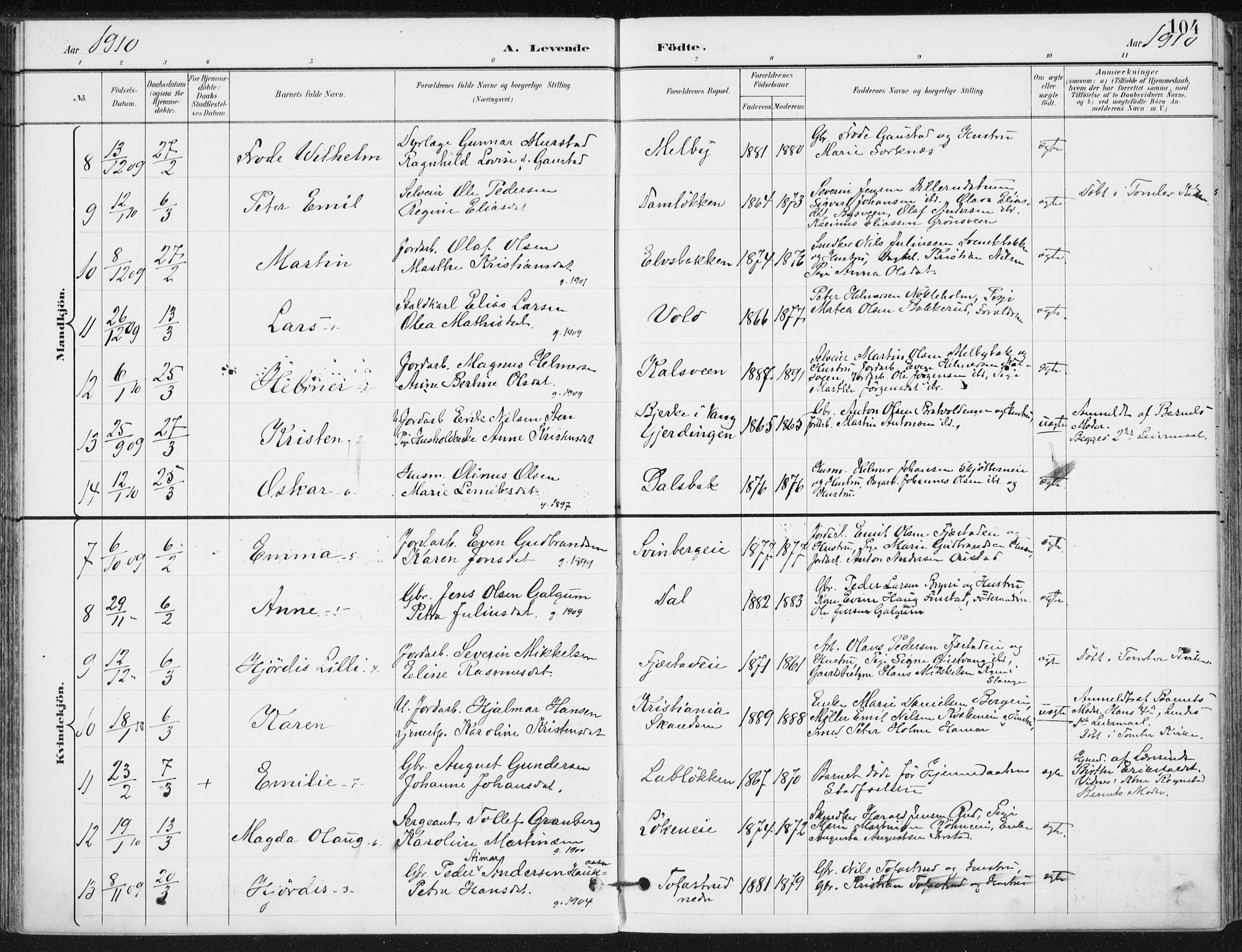 Romedal prestekontor, SAH/PREST-004/K/L0011: Parish register (official) no. 11, 1896-1912, p. 104