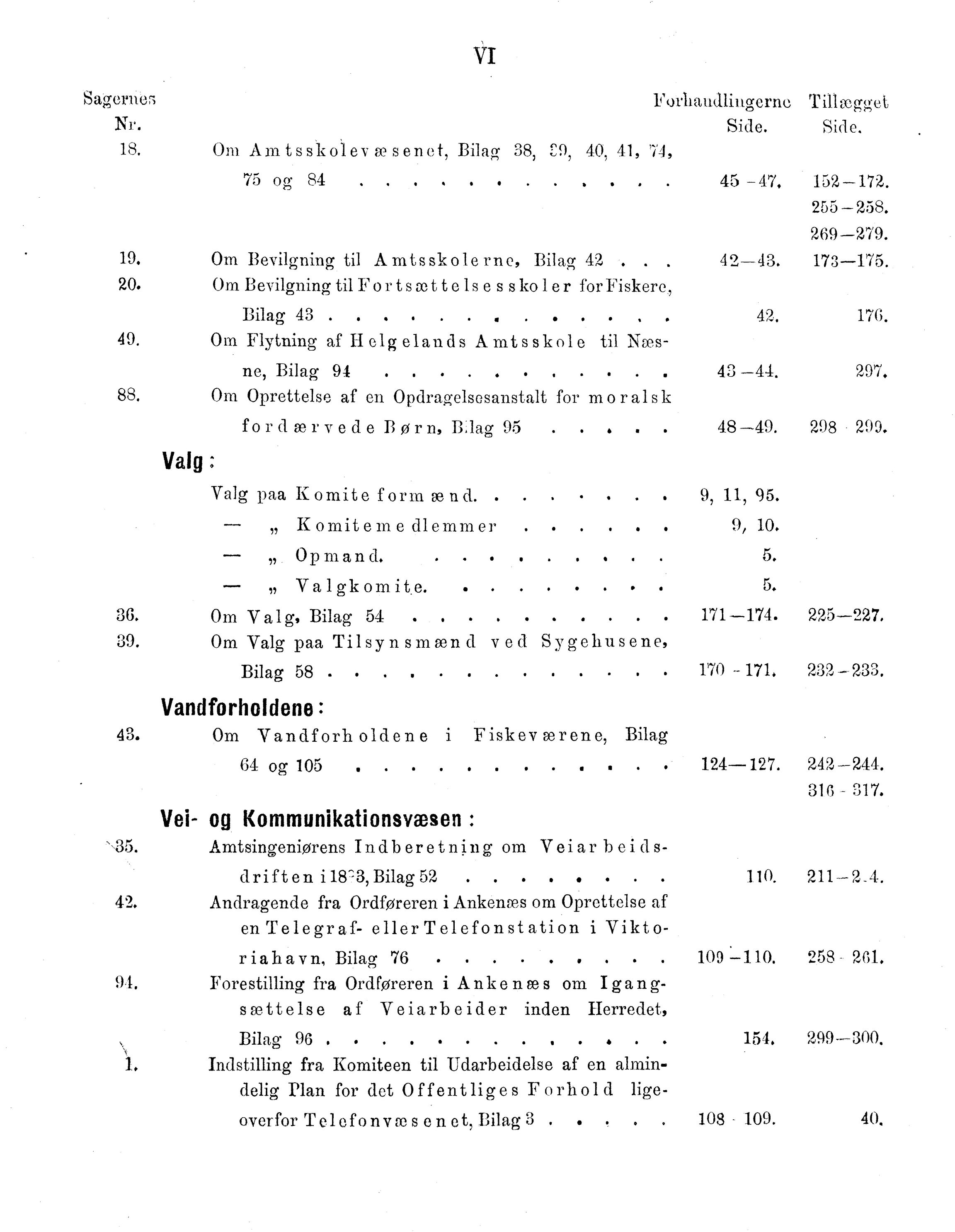 Nordland Fylkeskommune. Fylkestinget, AIN/NFK-17/176/A/Ac/L0017: Fylkestingsforhandlinger 1894, 1894