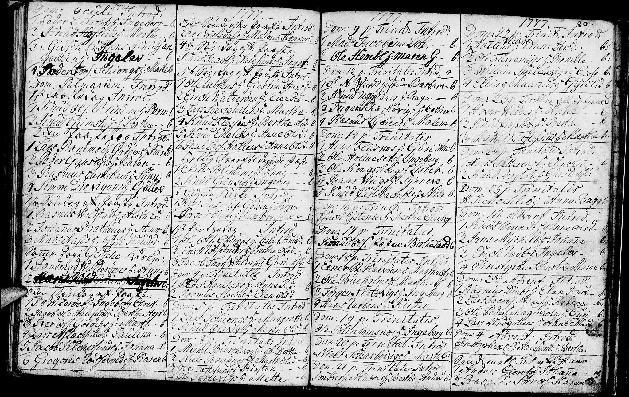 Ministerialprotokoller, klokkerbøker og fødselsregistre - Møre og Romsdal, SAT/A-1454/528/L0420: Parish register (copy) no. 528C01, 1764-1784, p. 80