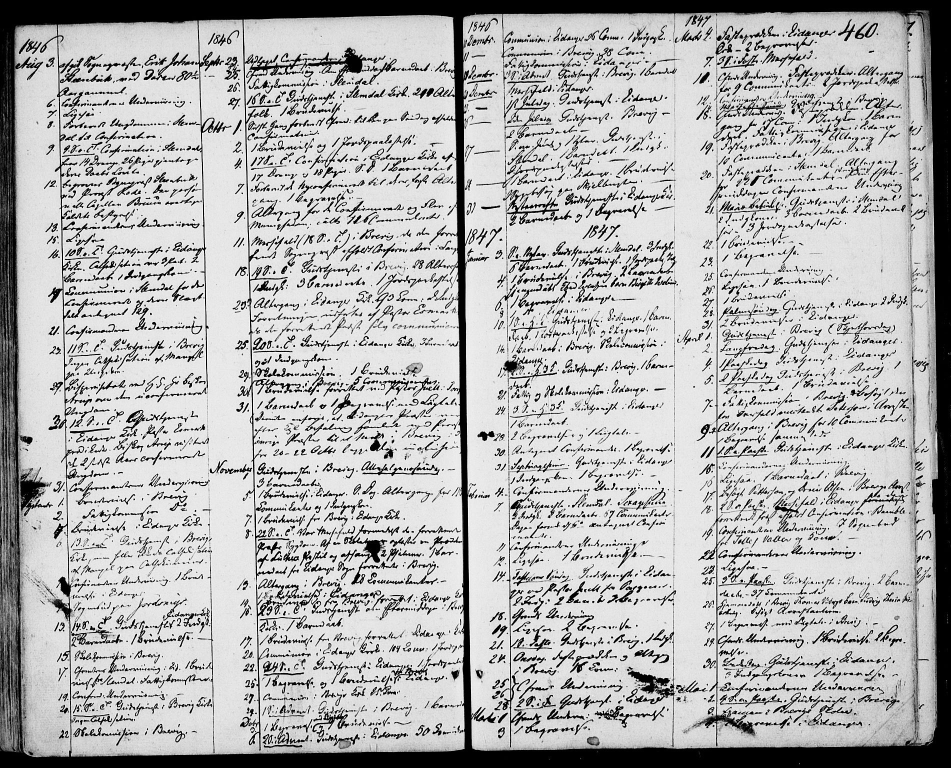 Eidanger kirkebøker, SAKO/A-261/F/Fa/L0008: Parish register (official) no. 8, 1831-1858, p. 460
