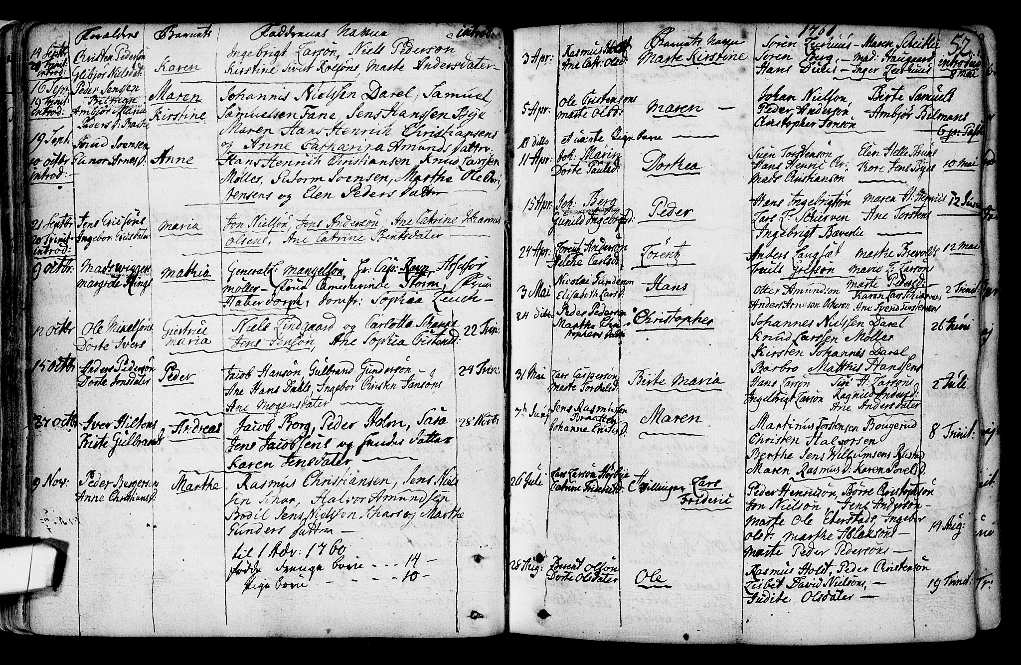 Gamlebyen prestekontor Kirkebøker, SAO/A-10884/F/Fa/L0001: Parish register (official) no. 1, 1734-1818, p. 52