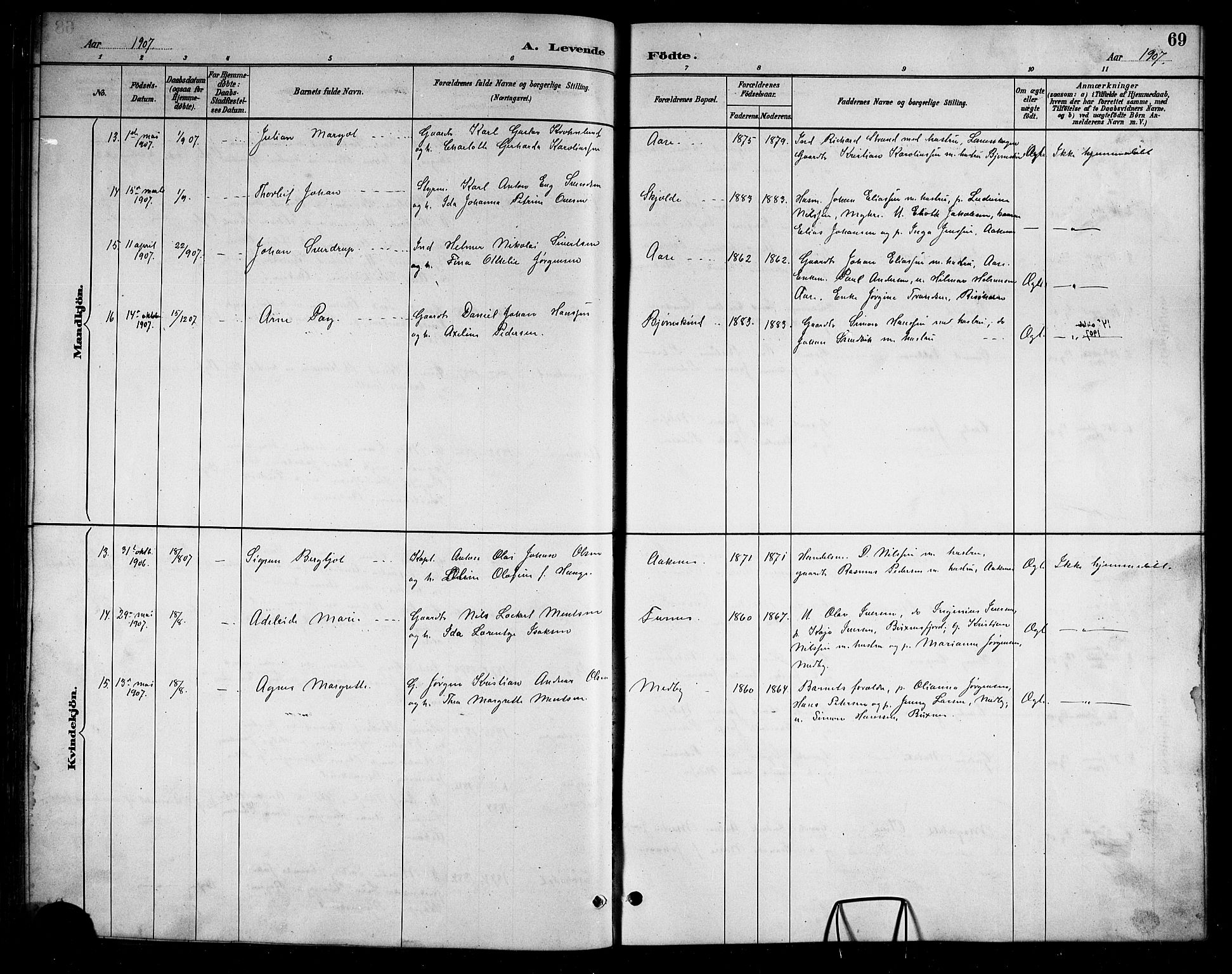 Ministerialprotokoller, klokkerbøker og fødselsregistre - Nordland, AV/SAT-A-1459/898/L1427: Parish register (copy) no. 898C02, 1887-1917, p. 69