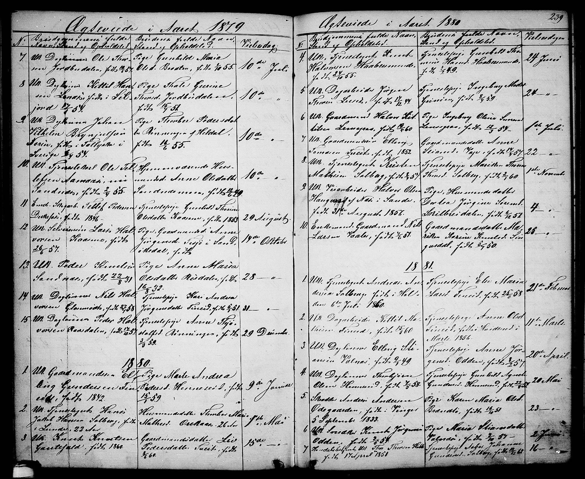 Drangedal kirkebøker, SAKO/A-258/G/Ga/L0002: Parish register (copy) no. I 2, 1856-1887, p. 239