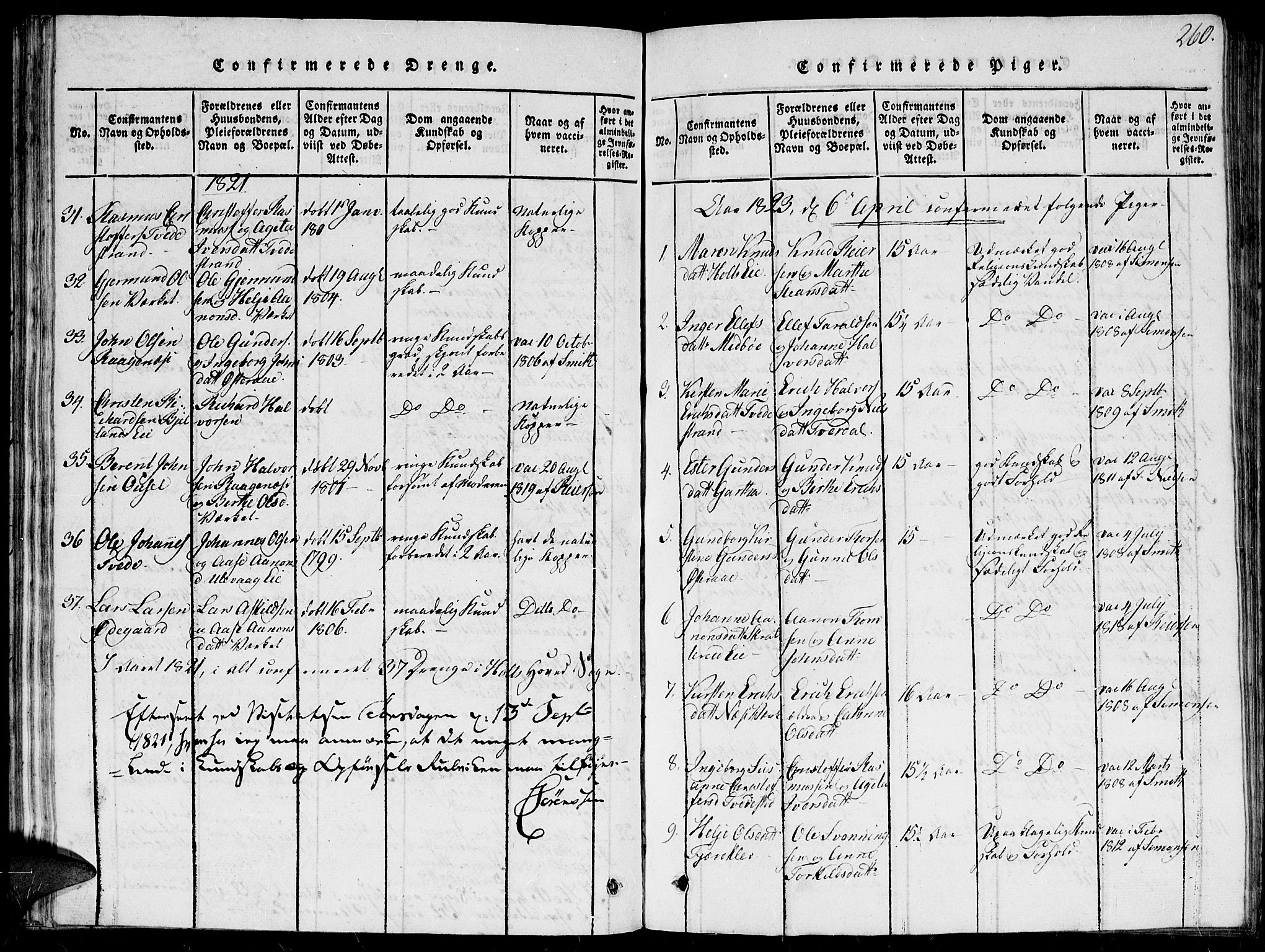 Holt sokneprestkontor, AV/SAK-1111-0021/F/Fb/L0006: Parish register (copy) no. B 6, 1813-1823, p. 260