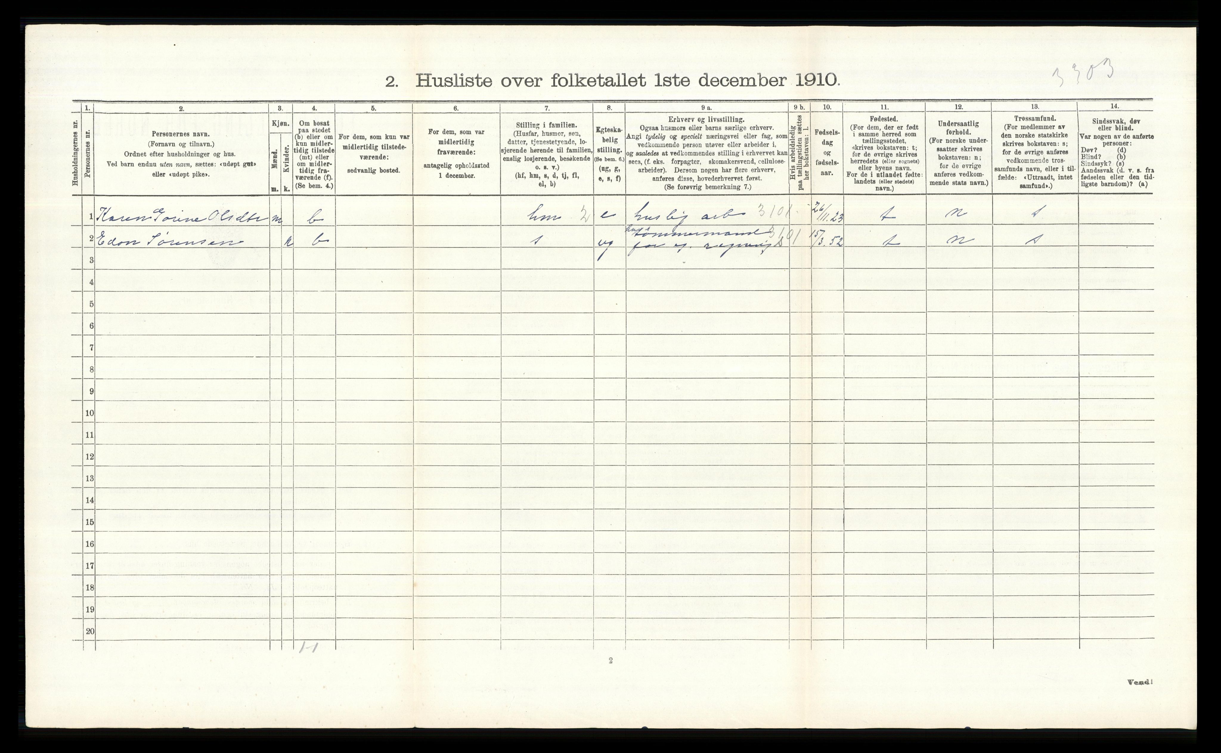 RA, 1910 census for Nes, 1910, p. 1761