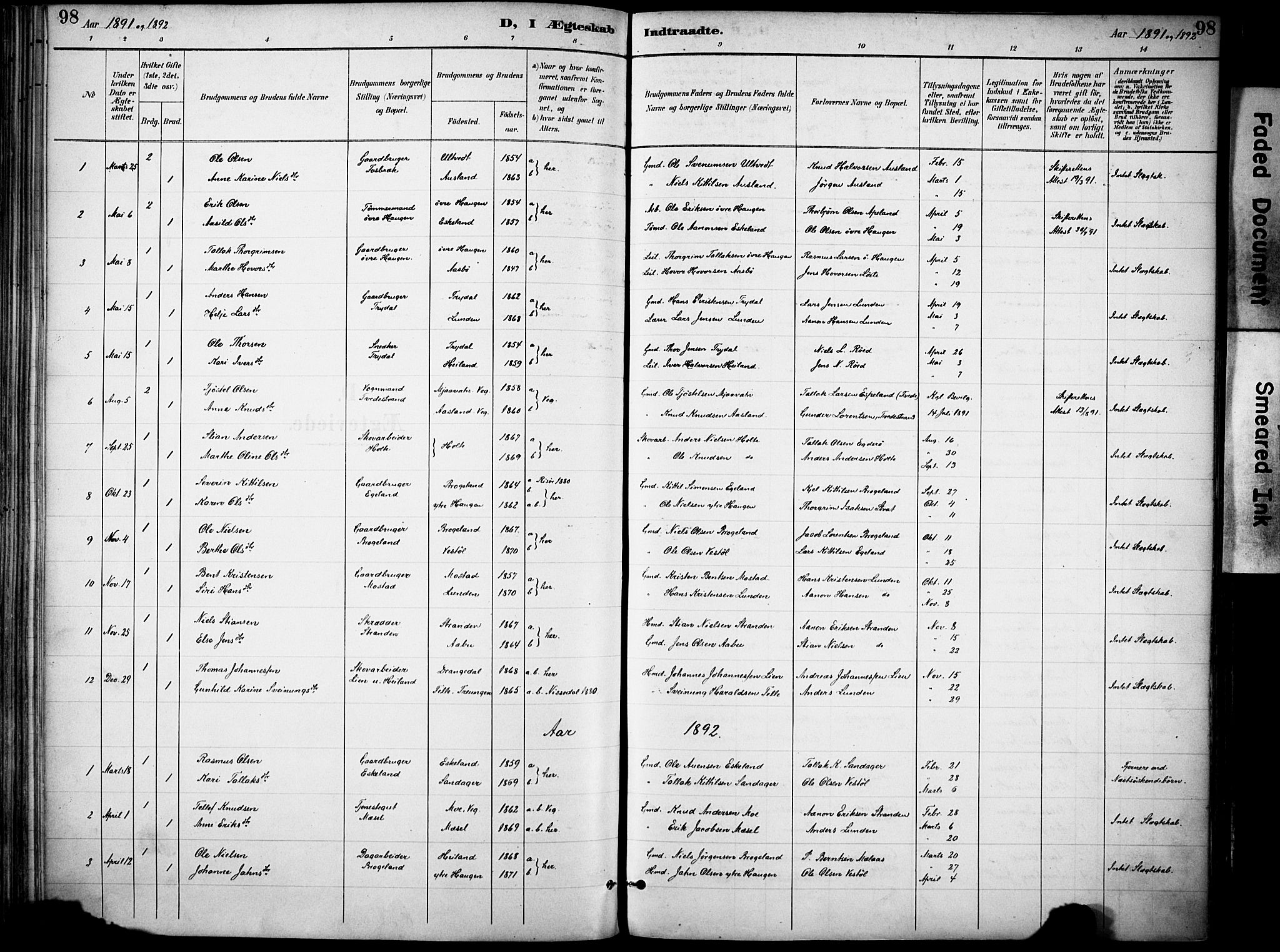 Gjerstad sokneprestkontor, AV/SAK-1111-0014/F/Fa/Faa/L0010: Parish register (official) no. A 10, 1891-1902, p. 98