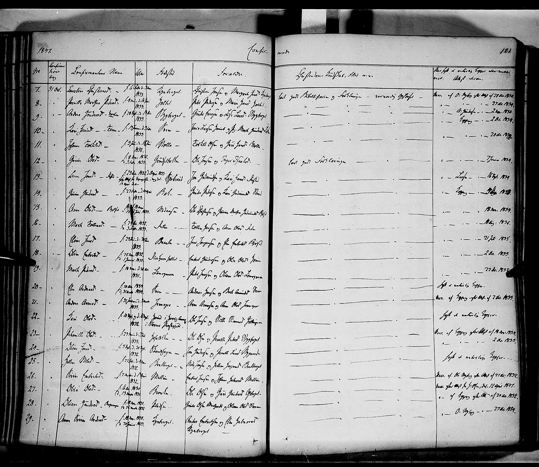 Elverum prestekontor, AV/SAH-PREST-044/H/Ha/Haa/L0009: Parish register (official) no. 9, 1843-1856, p. 121