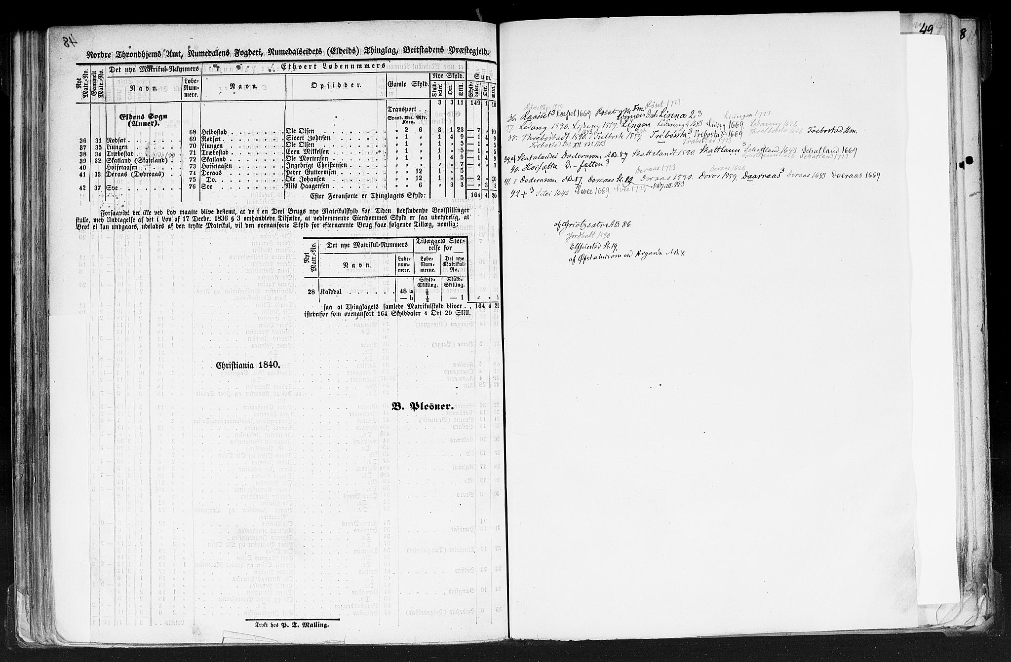 Rygh, AV/RA-PA-0034/F/Fb/L0015/0001: Matrikkelen for 1838 / Matrikkelen for 1838 - Nordre Trondhjems amt (Nord-Trøndelag fylke), 1838, p. 48b