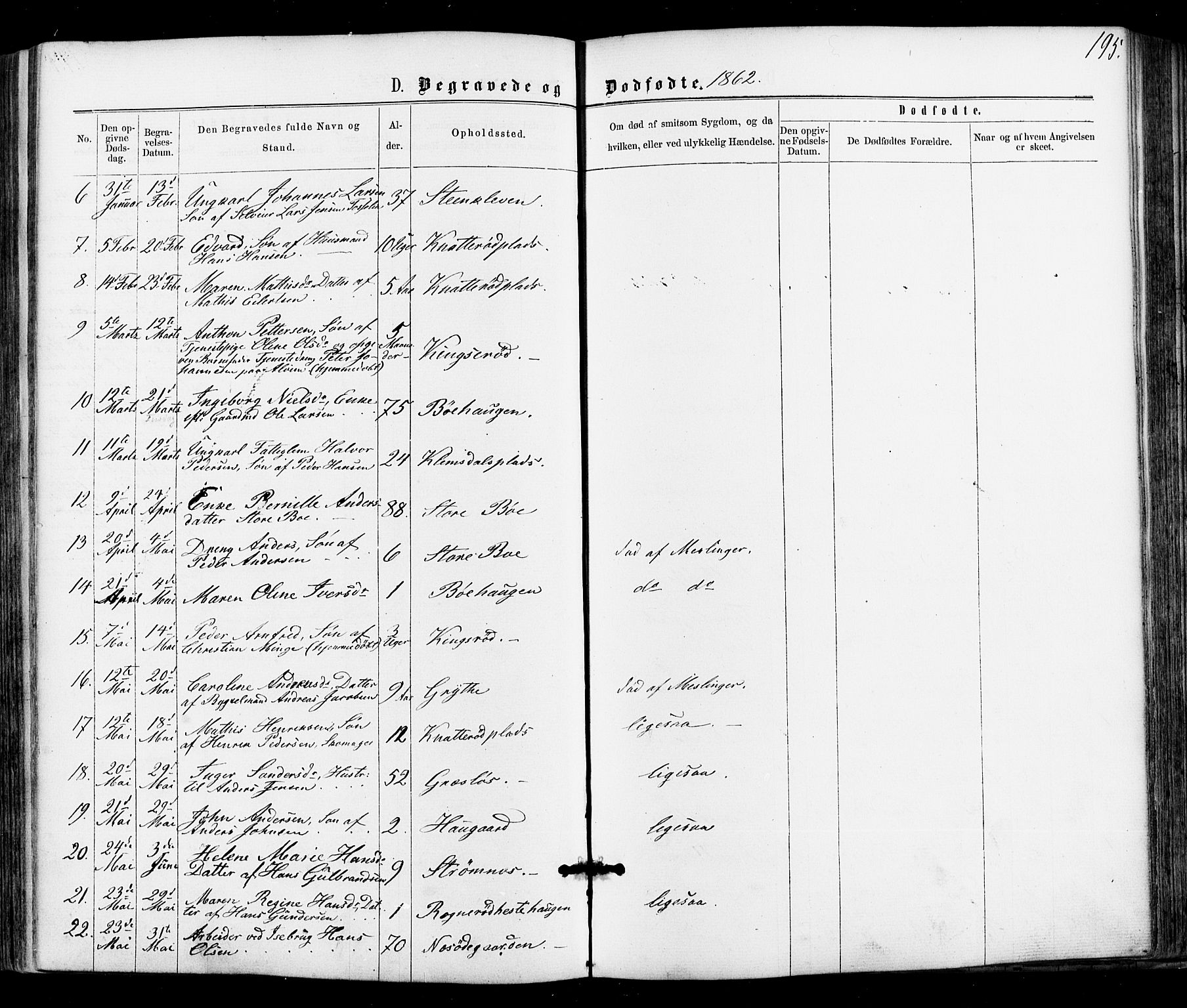 Varteig prestekontor Kirkebøker, AV/SAO-A-10447a/F/Fa/L0001: Parish register (official) no. 1, 1861-1877, p. 195