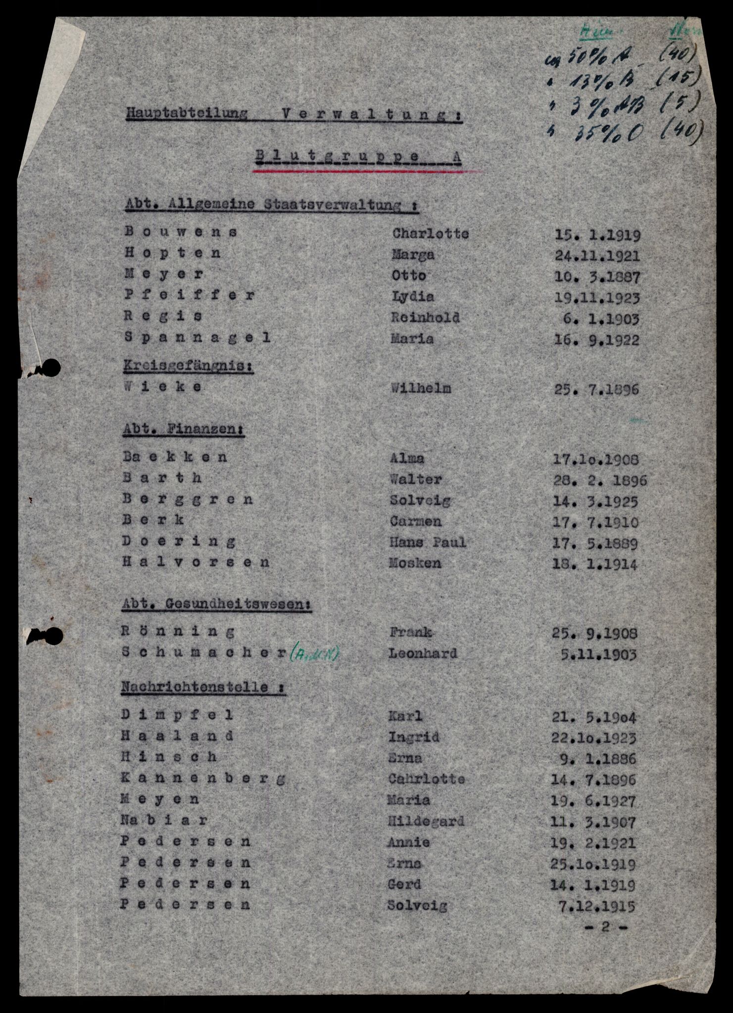 Forsvarets Overkommando. 2 kontor. Arkiv 11.4. Spredte tyske arkivsaker, AV/RA-RAFA-7031/D/Dar/Darb/L0005: Reichskommissariat., 1940-1945, p. 366