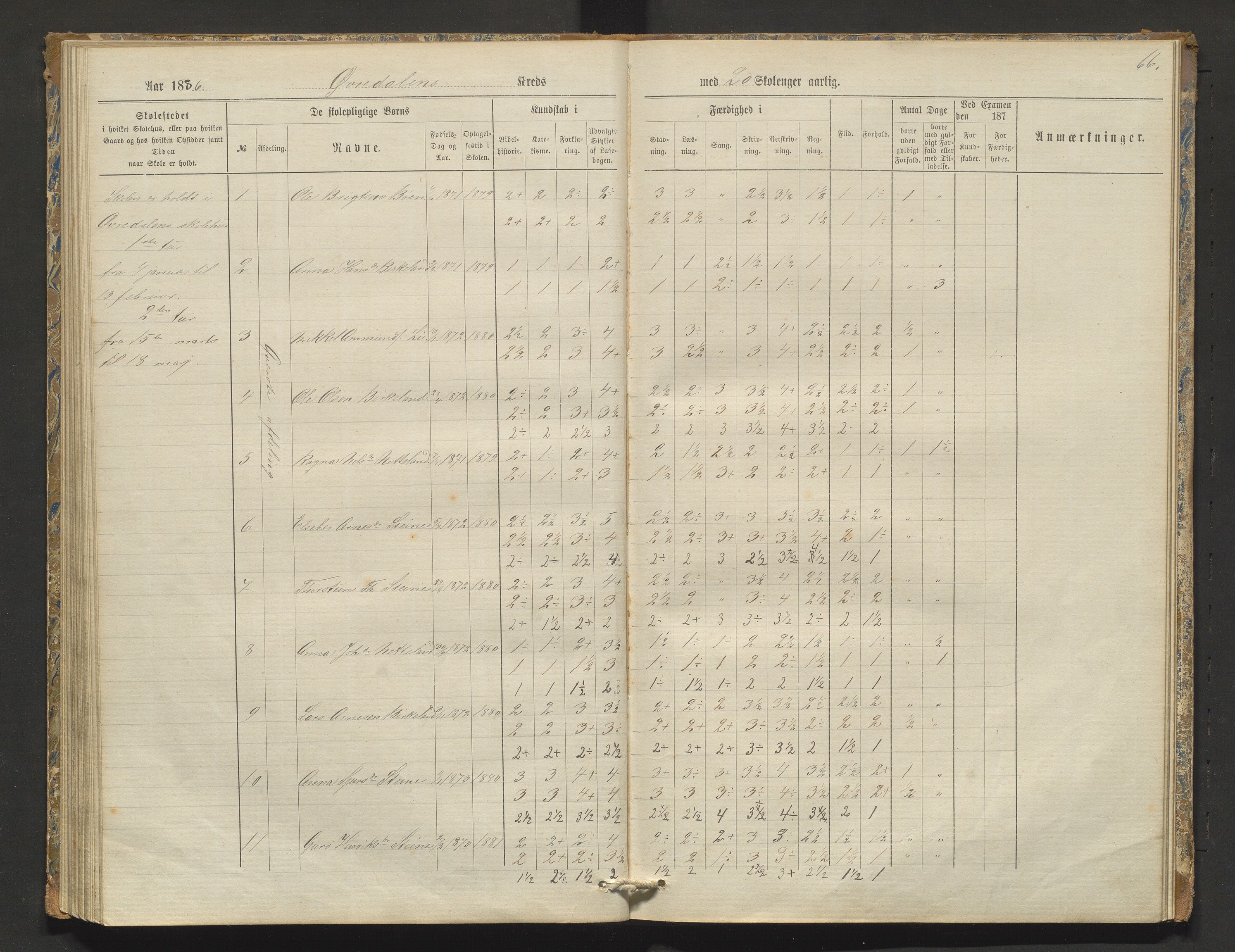 Kvam herad. Barneskulane, IKAH/1238-231/F/Fa/L0003: Skuleprotokoll for Øvredalen og Vikøy krinsar, 1877-1889, p. 66