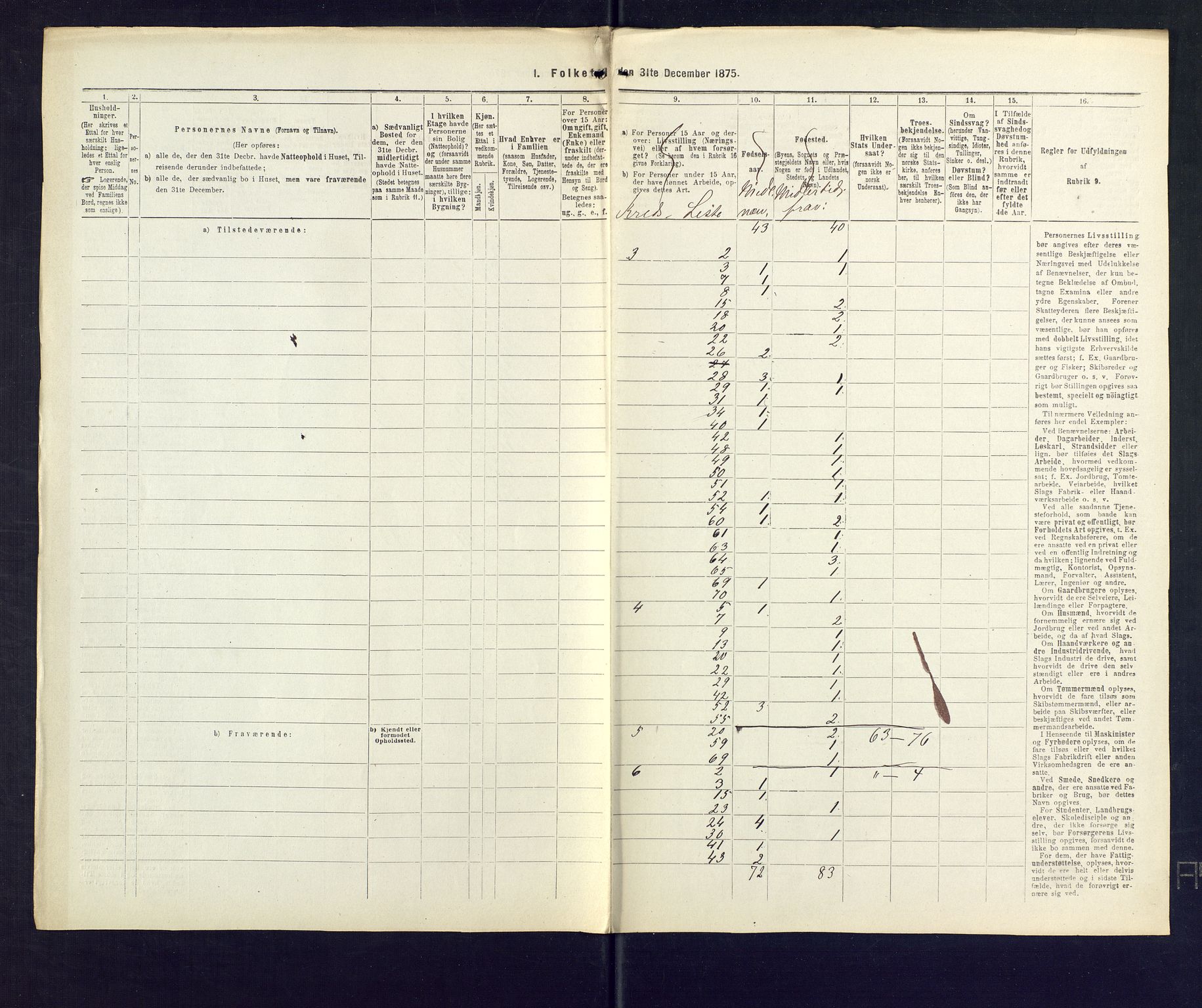 SAKO, 1875 census for 0718P Ramnes, 1875, p. 37