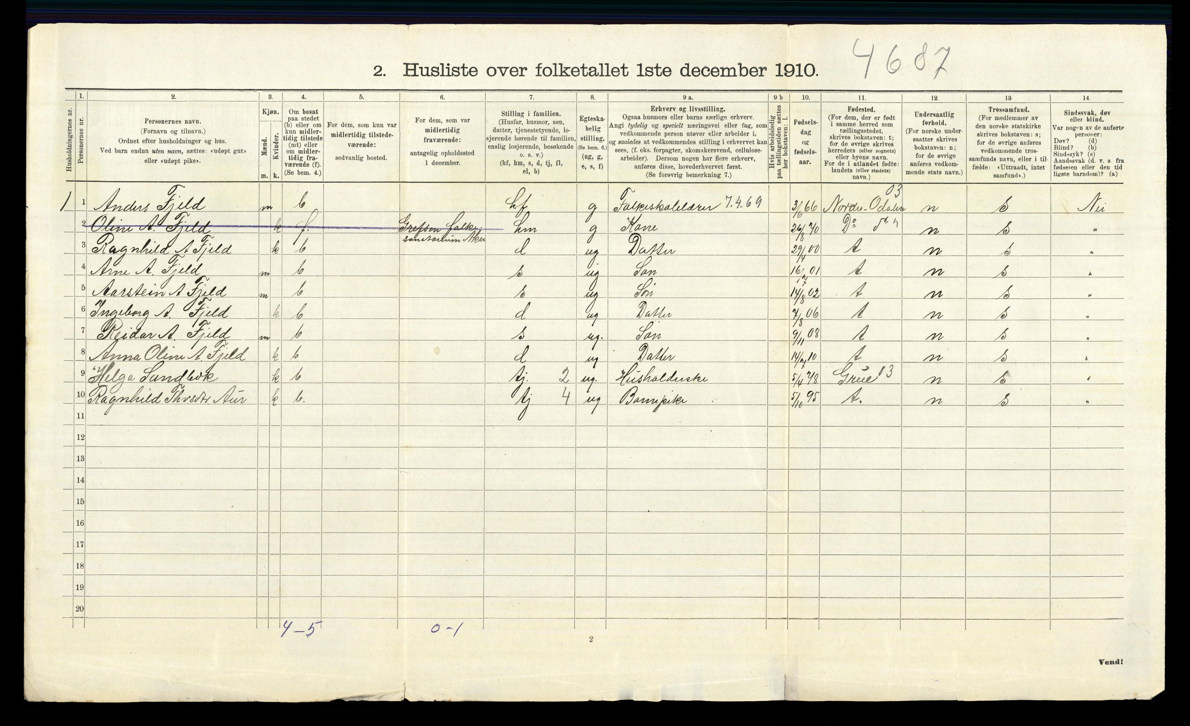 RA, 1910 census for Vinger, 1910, p. 778