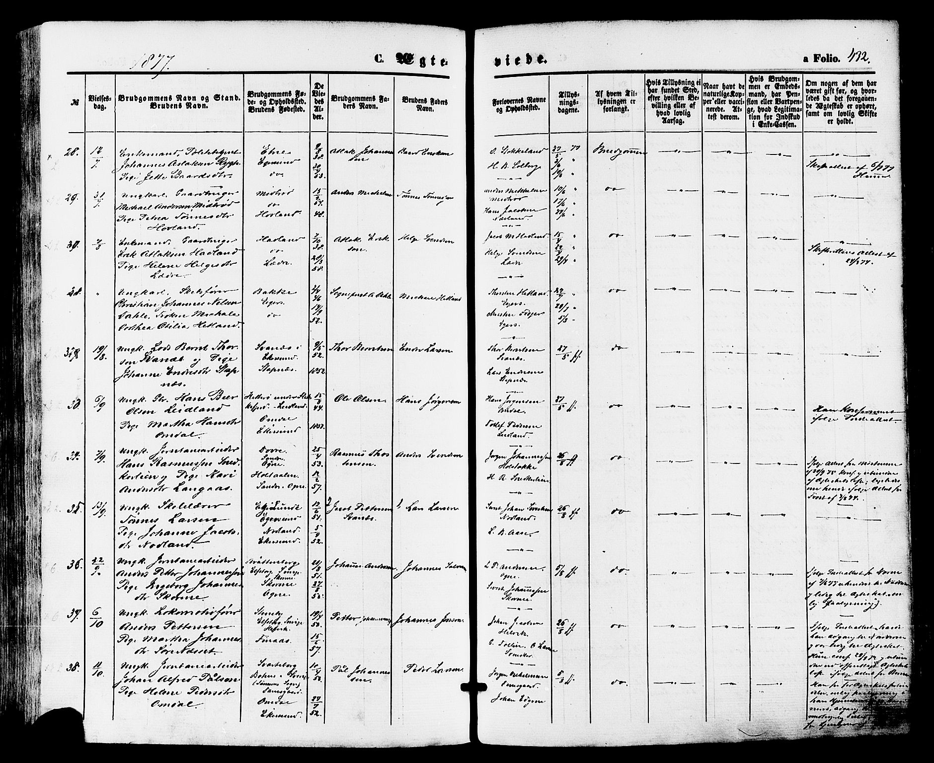 Eigersund sokneprestkontor, AV/SAST-A-101807/S08/L0014: Parish register (official) no. A 13, 1866-1878, p. 432