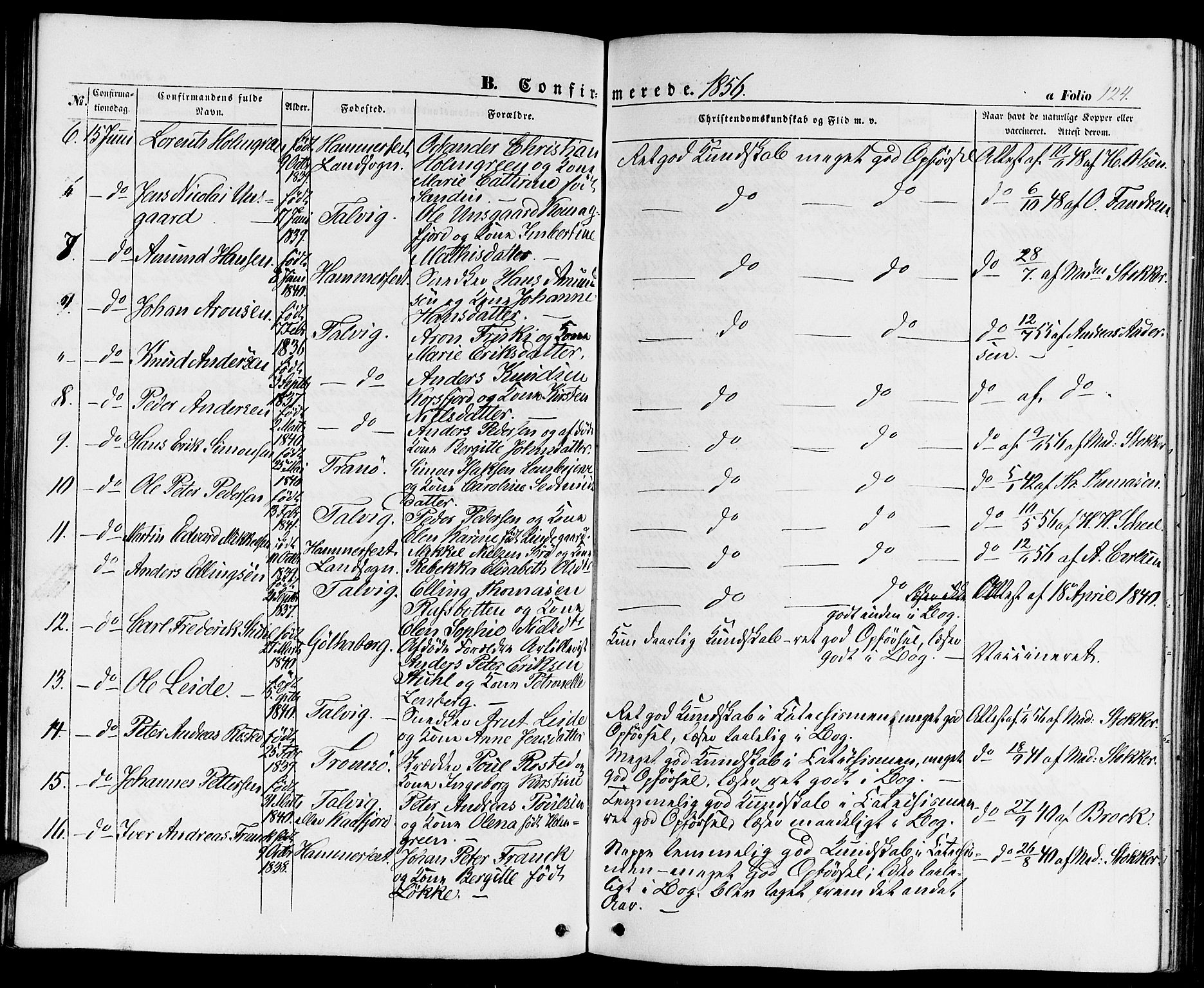 Hammerfest sokneprestkontor, AV/SATØ-S-1347/H/Hb/L0002.klokk: Parish register (copy) no. 2, 1851-1861, p. 124