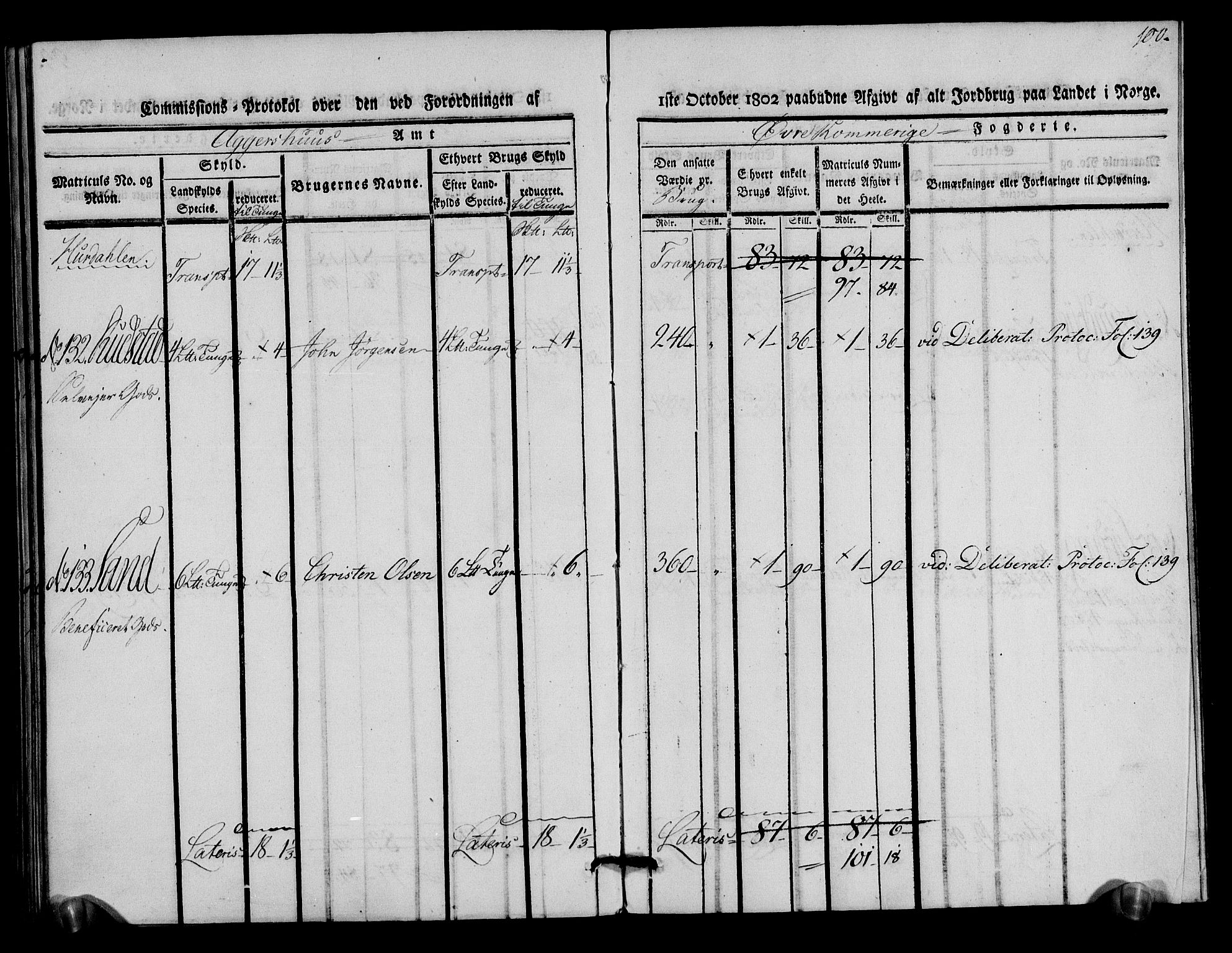 Rentekammeret inntil 1814, Realistisk ordnet avdeling, AV/RA-EA-4070/N/Ne/Nea/L0020: Øvre Romerike fogderi. Kommisjonsprotokoll for Hurdal og Eidsvoll prestegjeld, 1803, p. 101