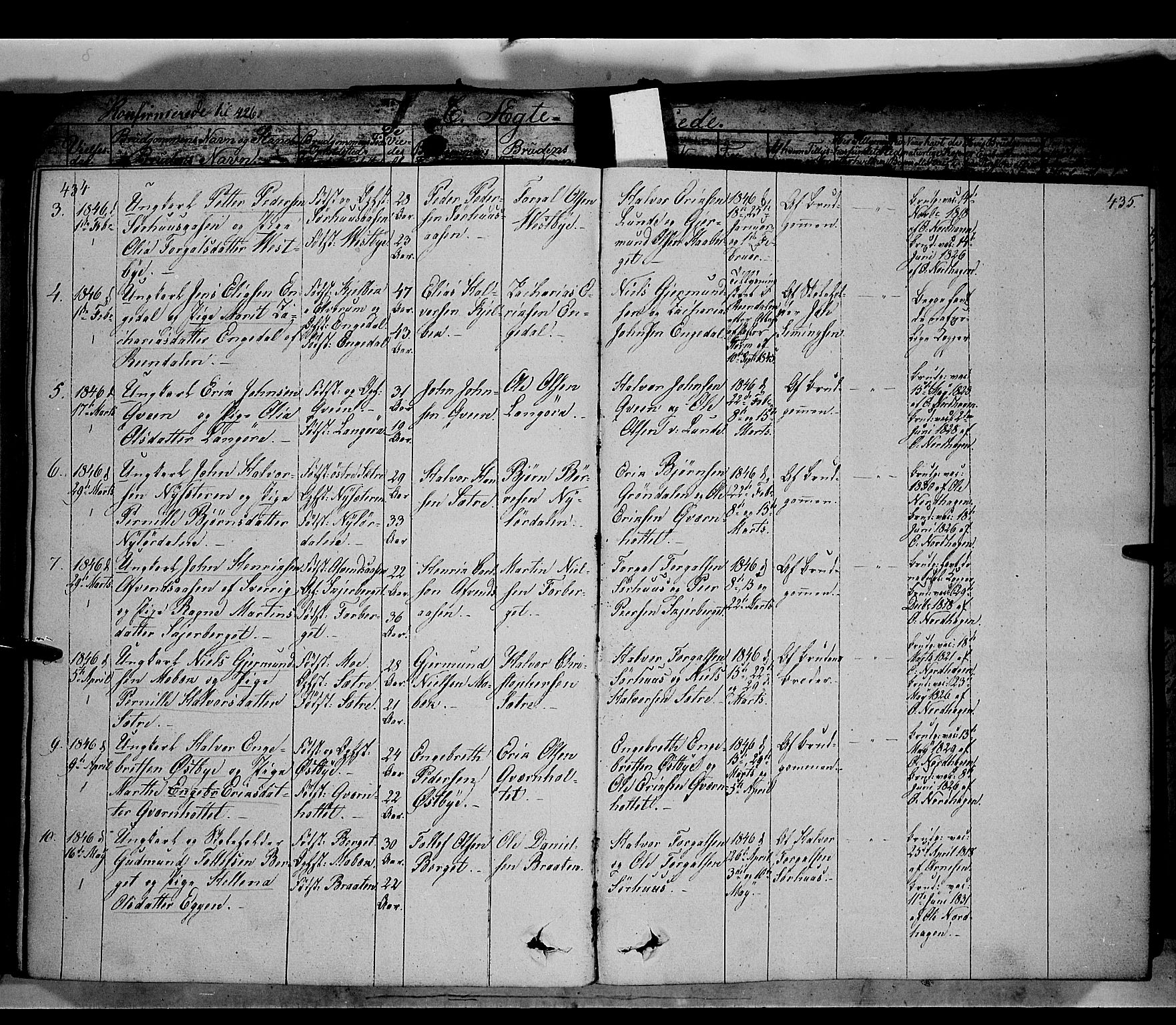 Trysil prestekontor, SAH/PREST-046/H/Ha/Haa/L0004: Parish register (official) no. 4 /1, 1842-1850, p. 434-435